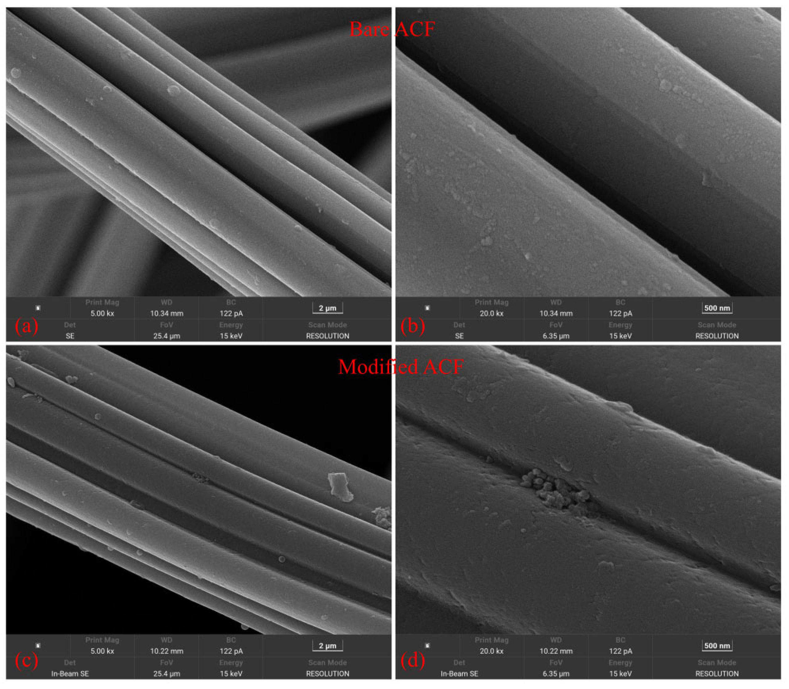 Processes 13 00760 g005