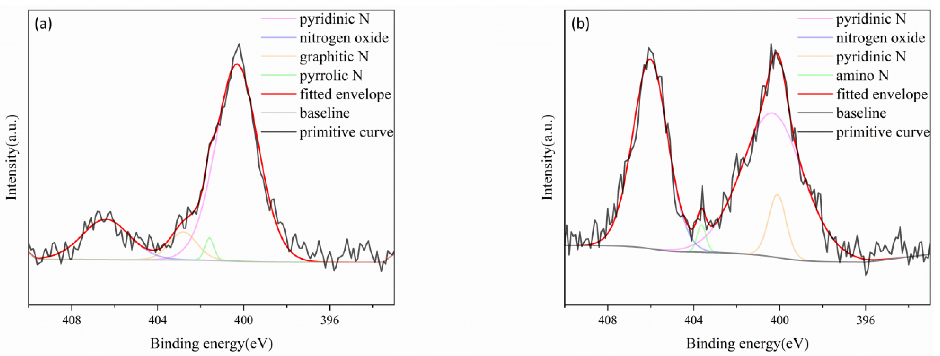 Processes 13 00760 g010