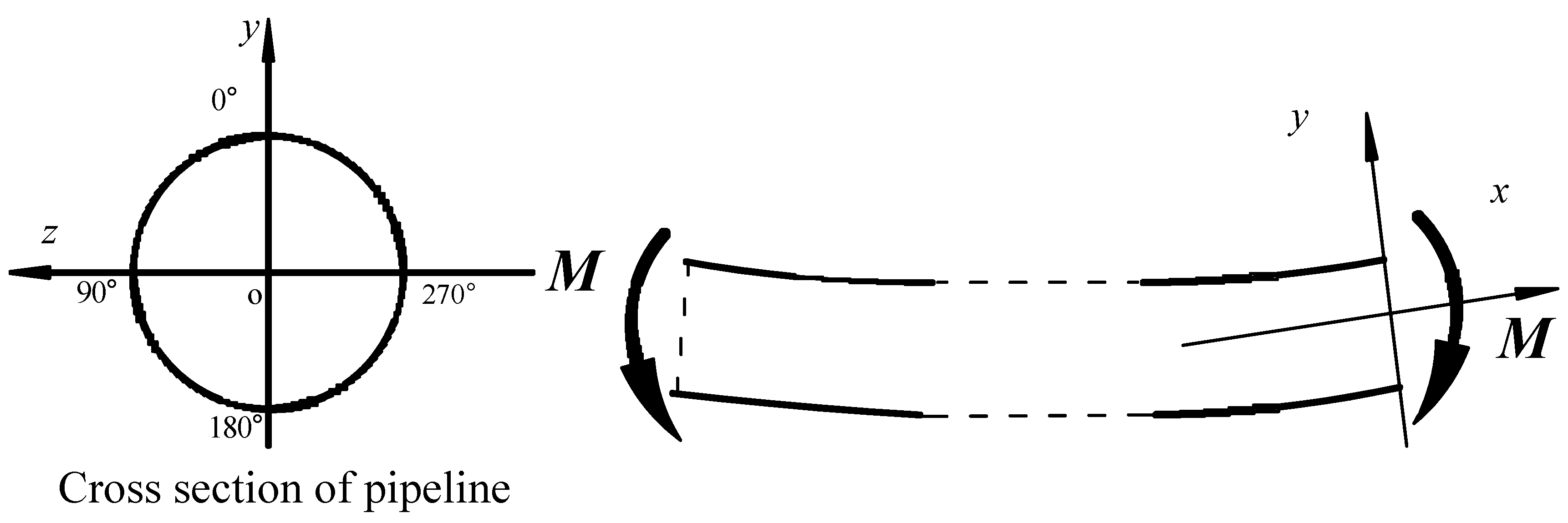 Processes 13 00762 g016