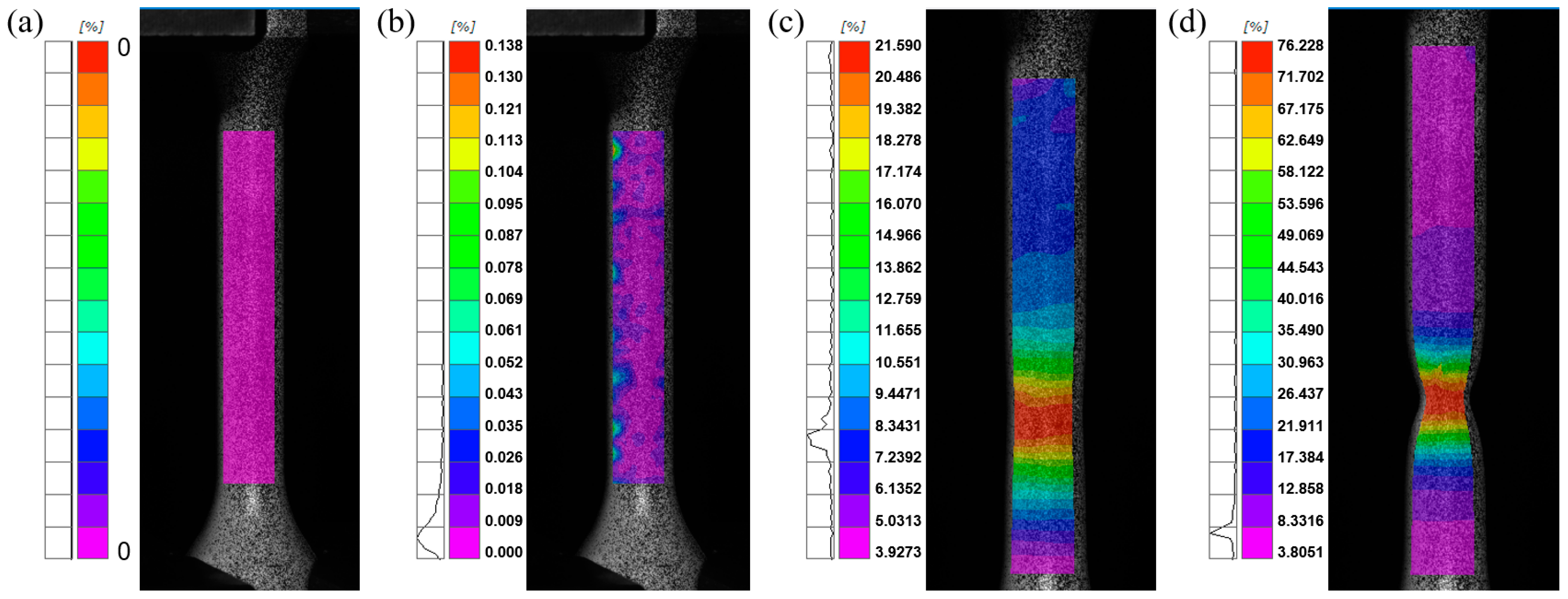 Processes 13 00763 g009 Processes 13 00763 g009