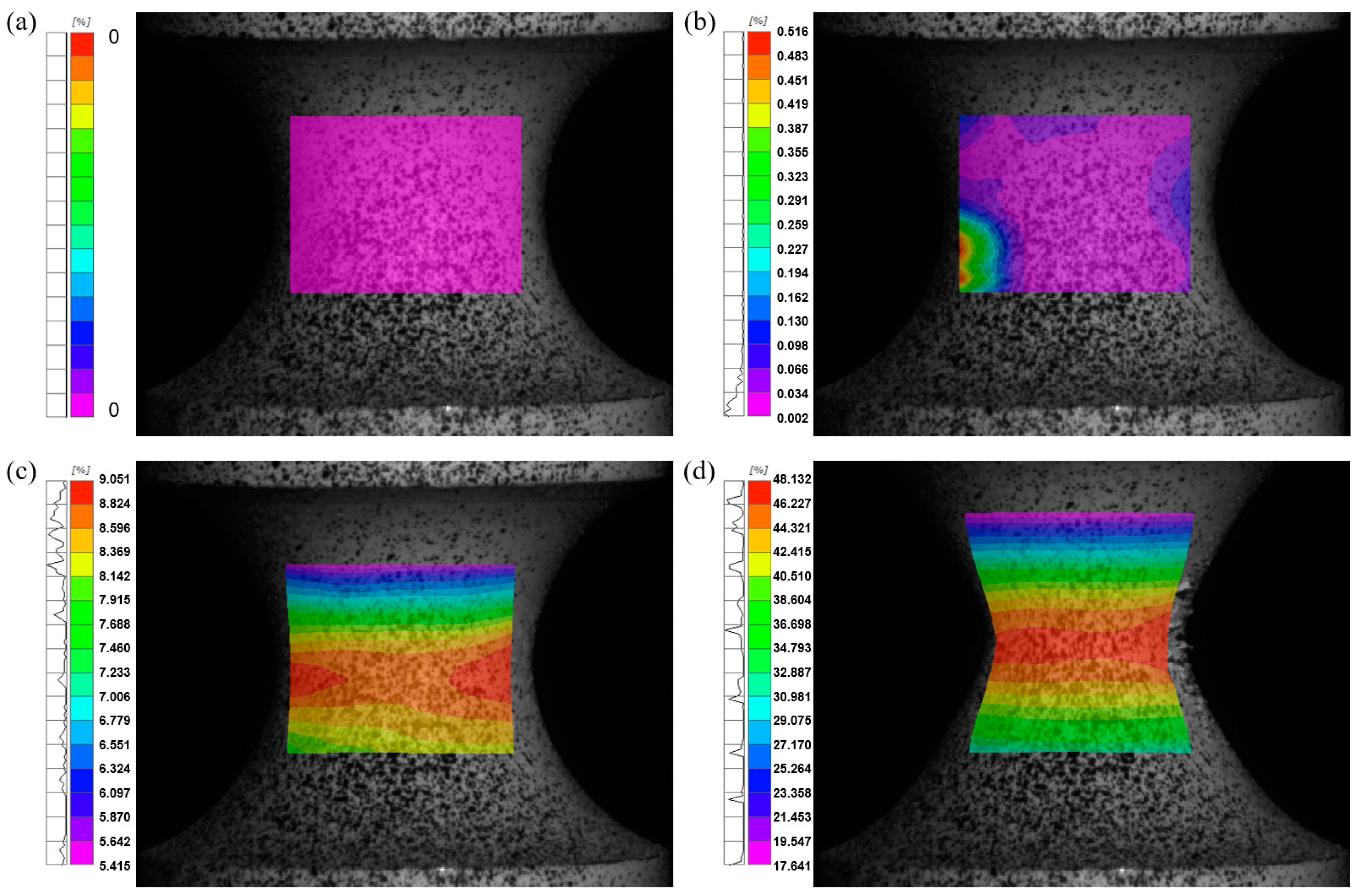 Processes 13 00763 g010 Processes 13 00763 g010