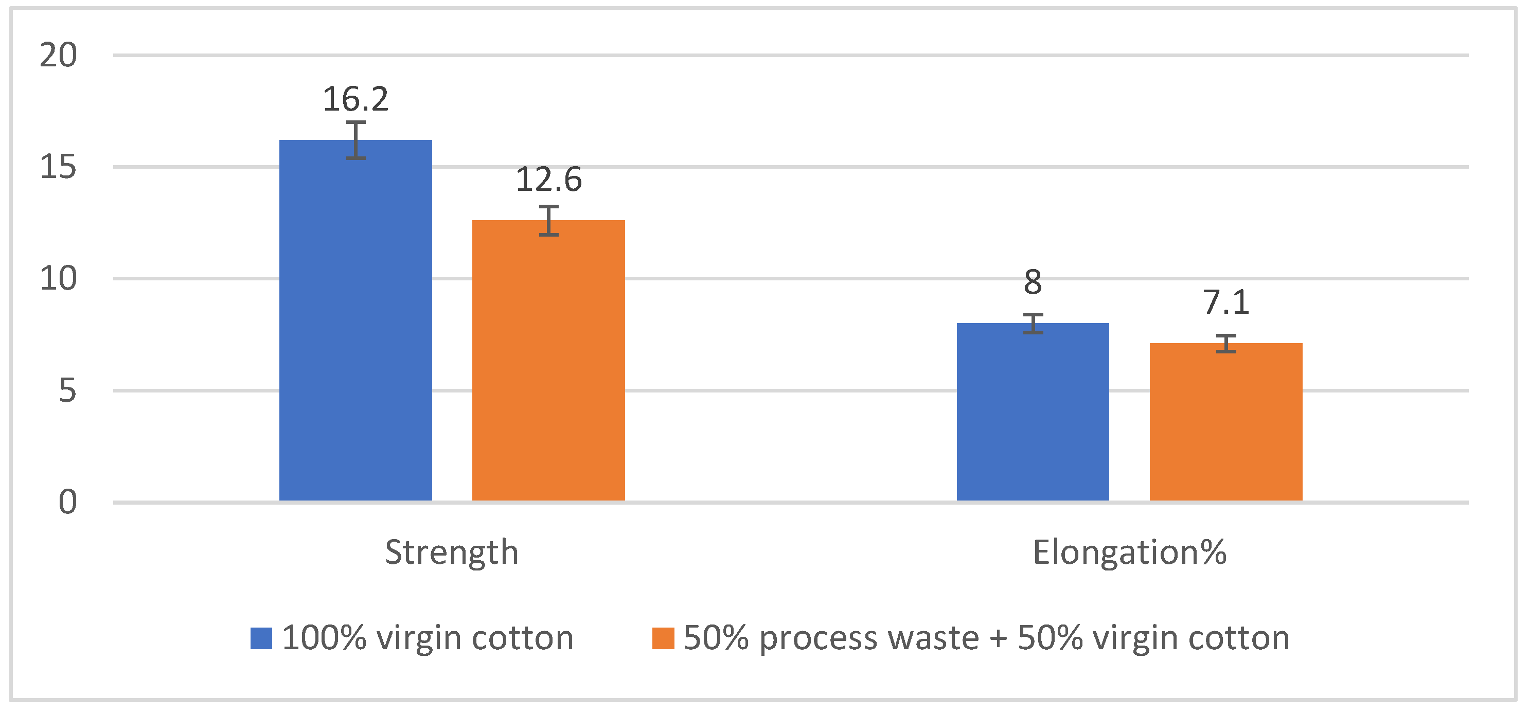 Processes 13 00764 g001