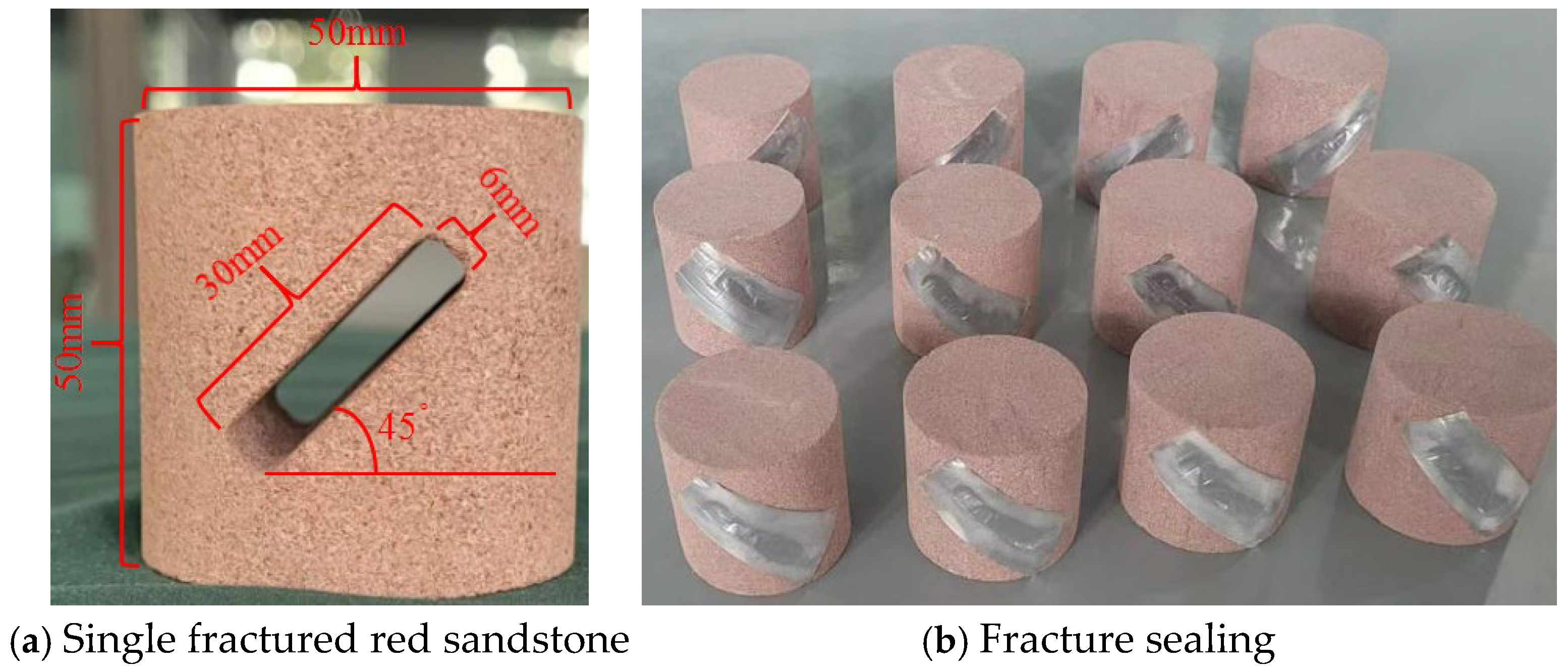 Processes 13 00765 g003
