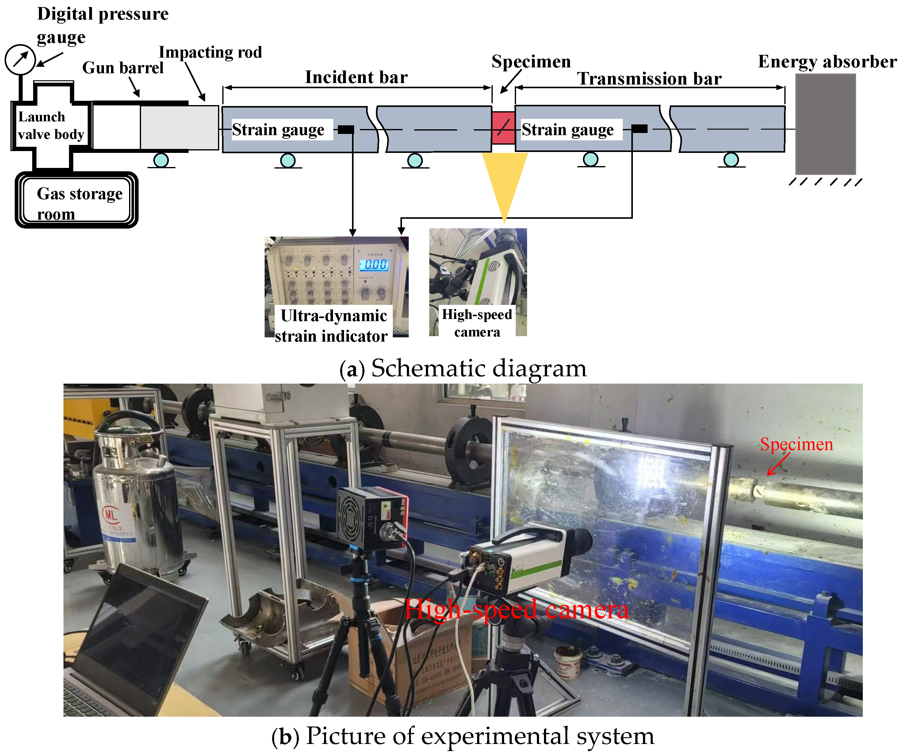 Processes 13 00765 g005