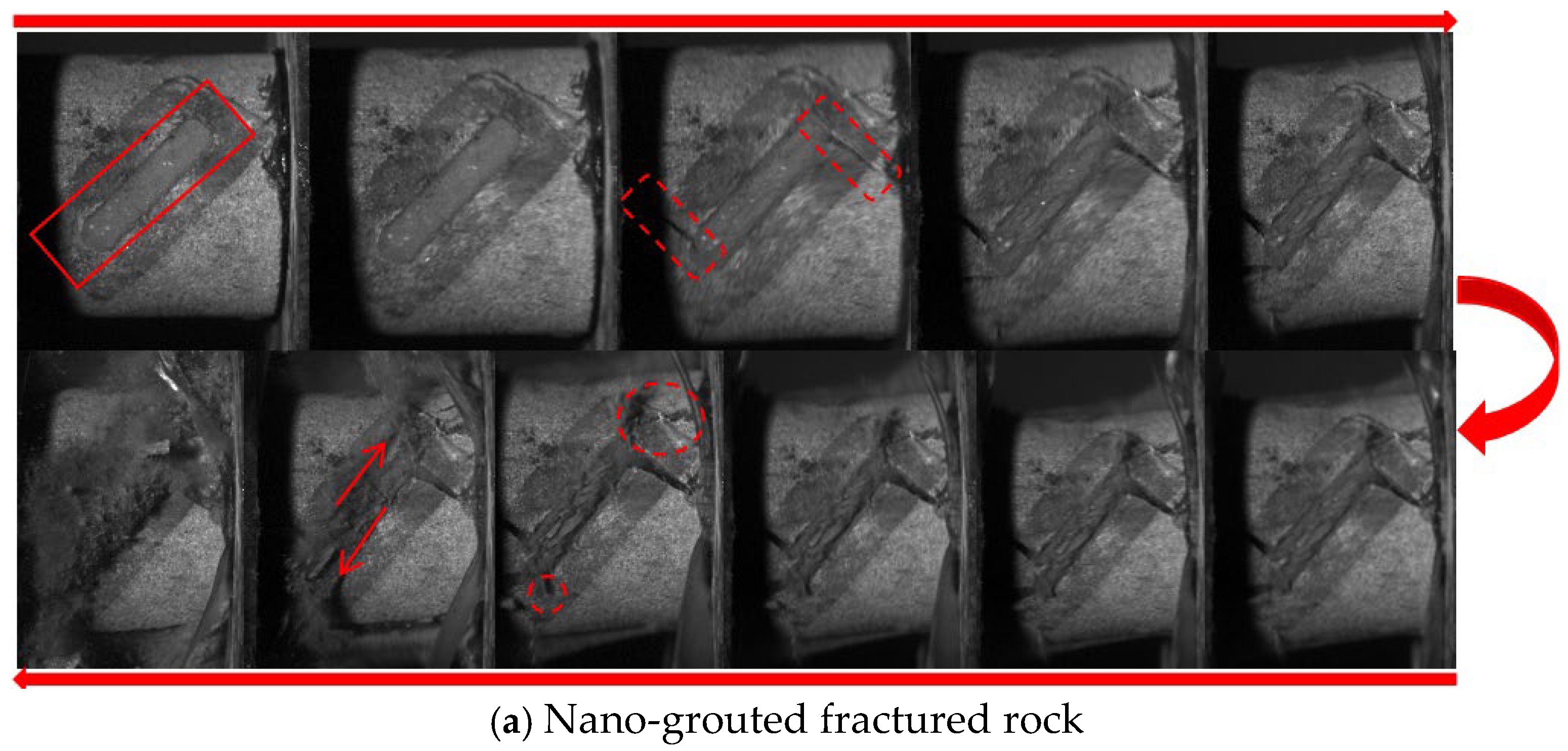 Processes 13 00765 g009a