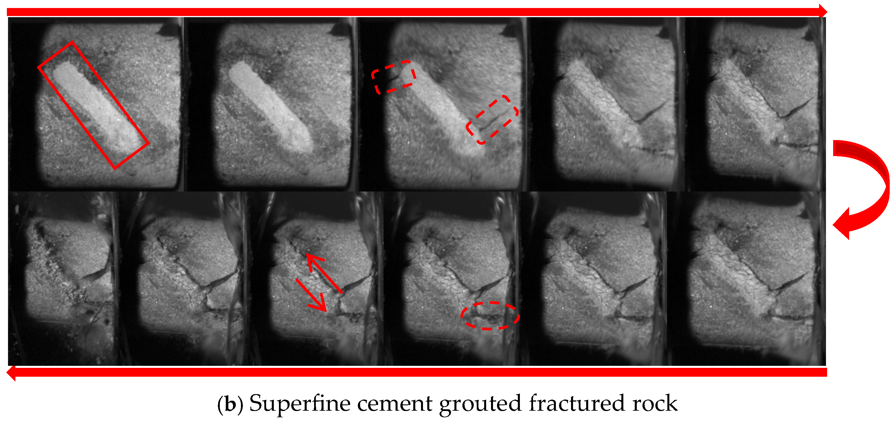 Processes 13 00765 g009b