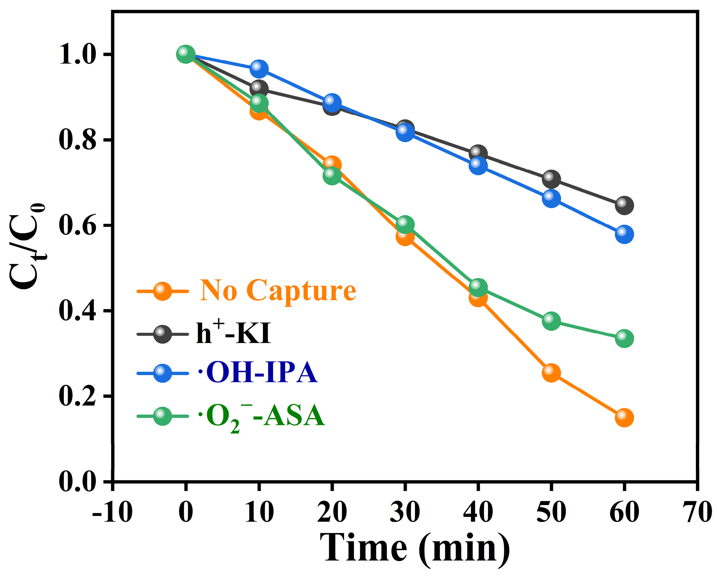 Processes 13 00770 g009