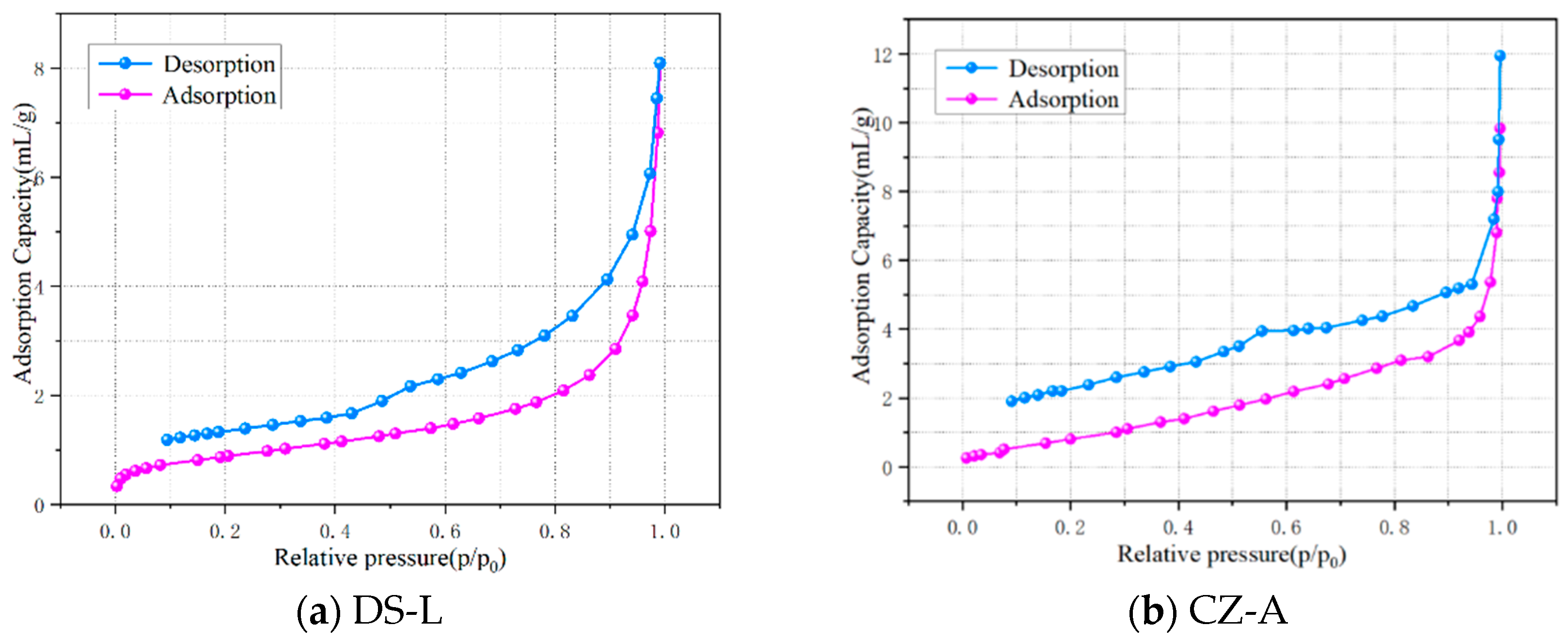 Processes 13 00771 g004