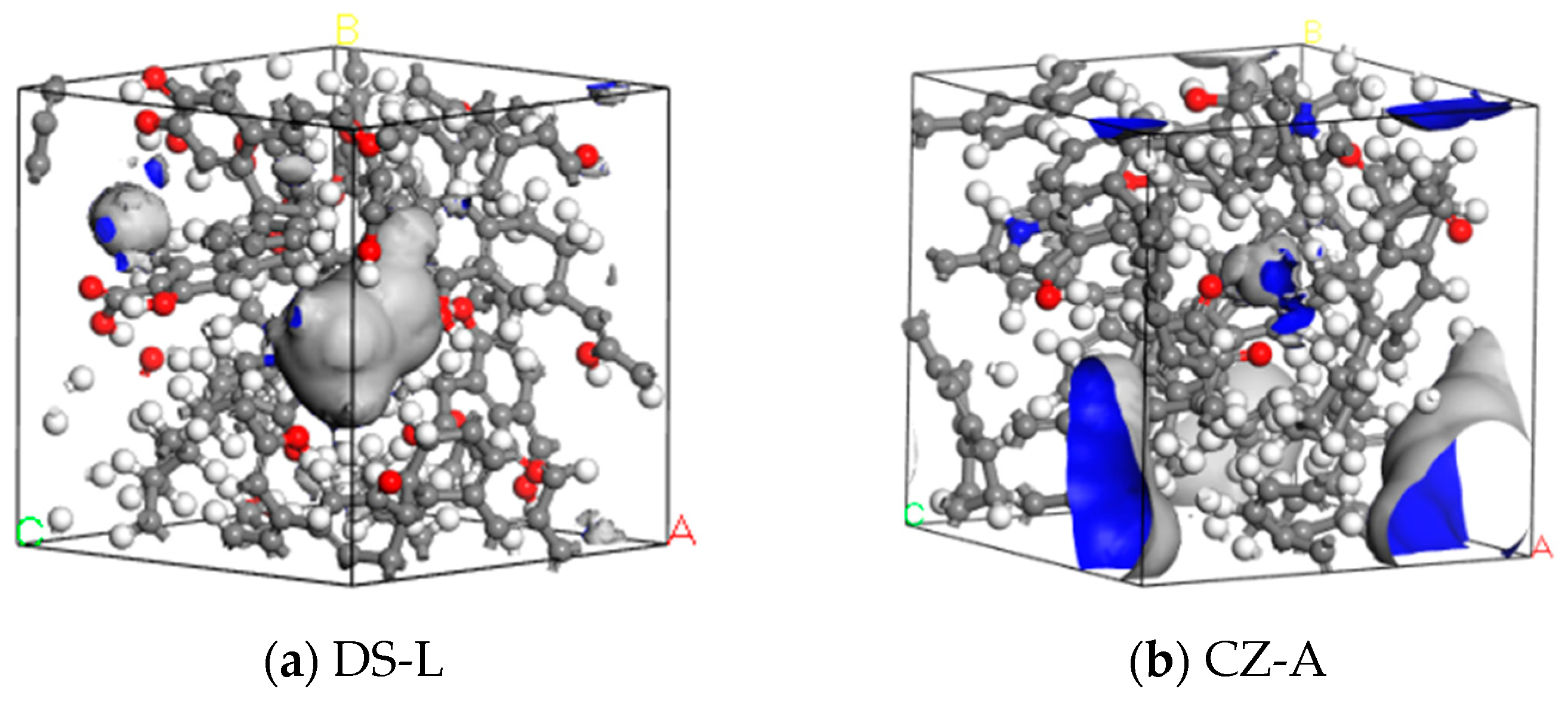 Processes 13 00771 g006