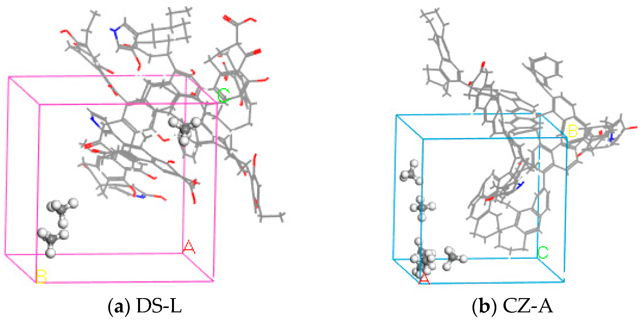 Processes 13 00771 g007