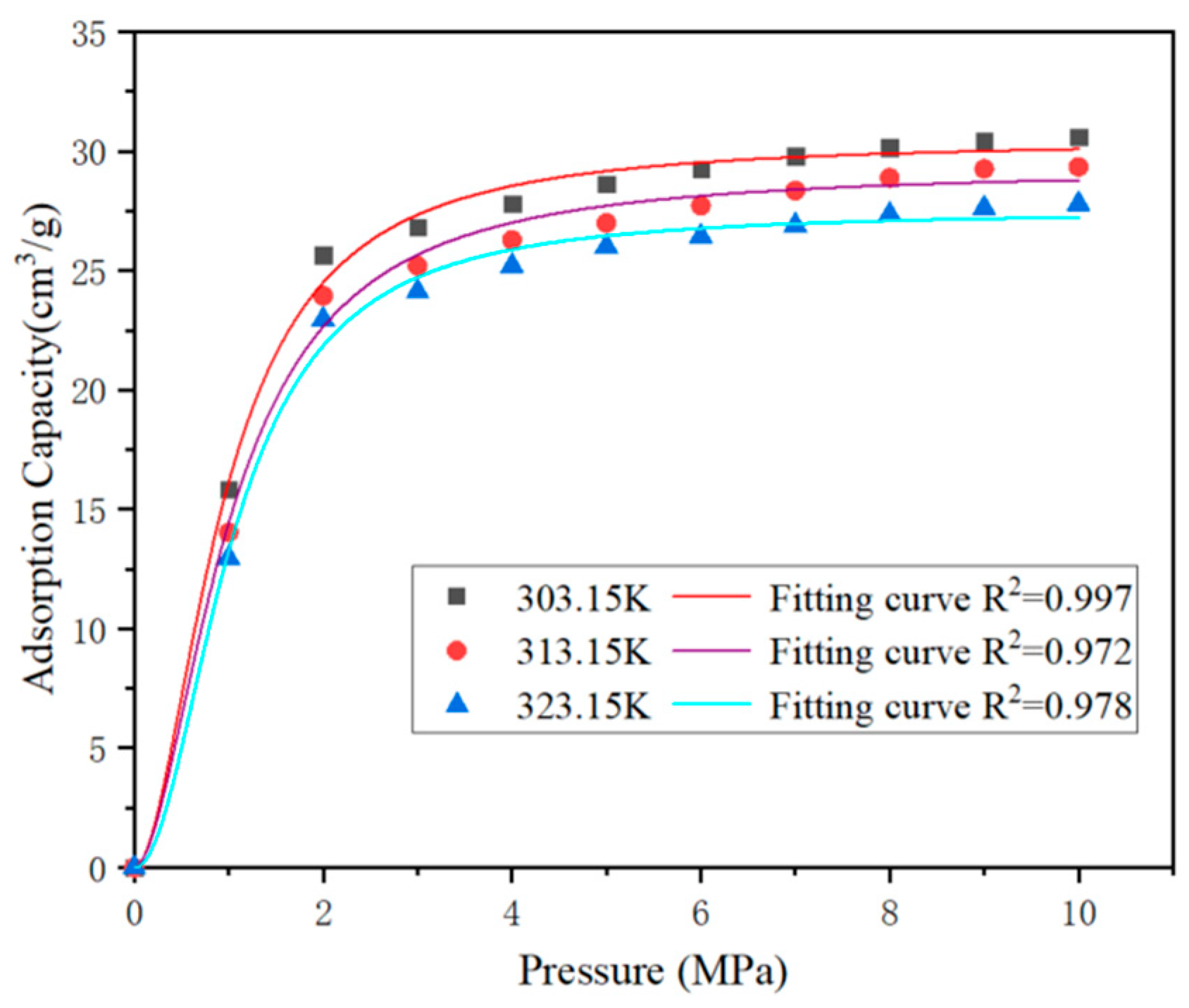 Processes 13 00771 g008