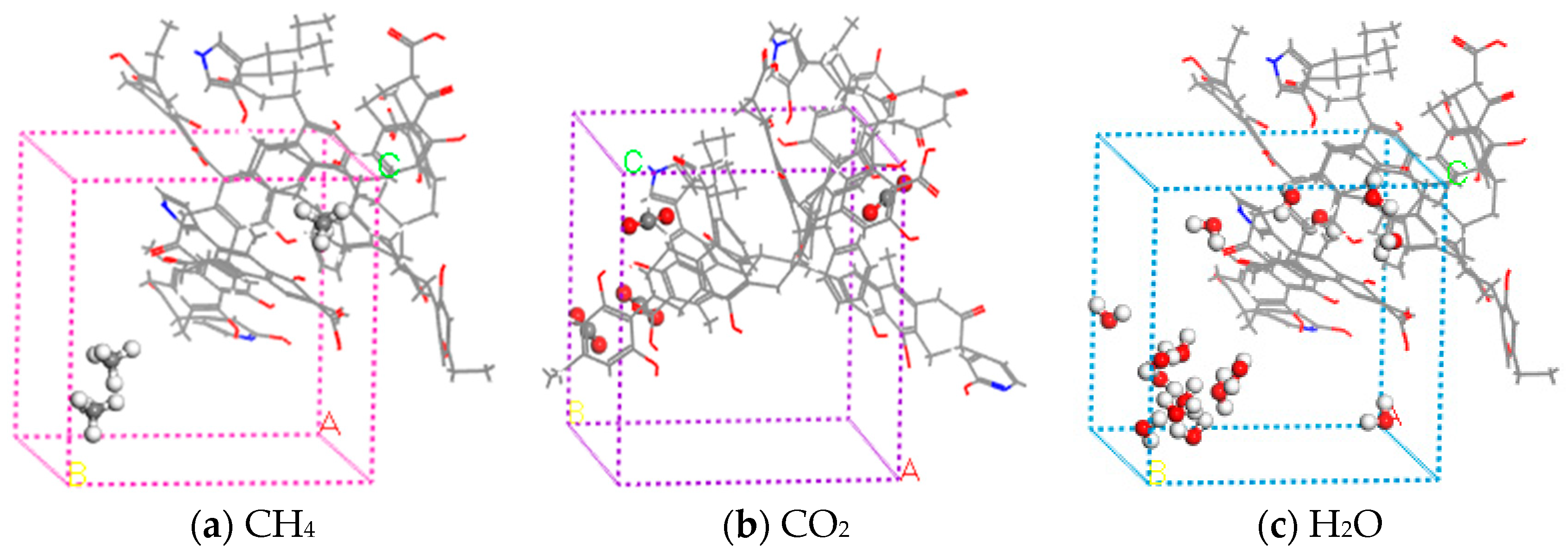 Processes 13 00771 g011