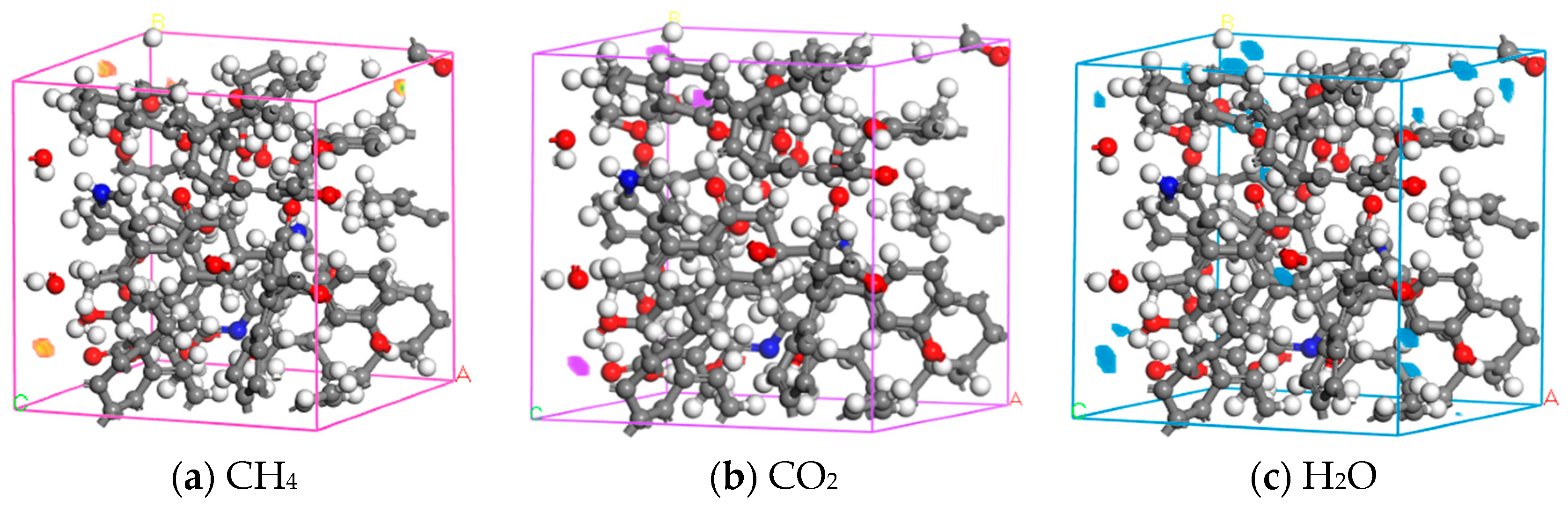 Processes 13 00771 g013