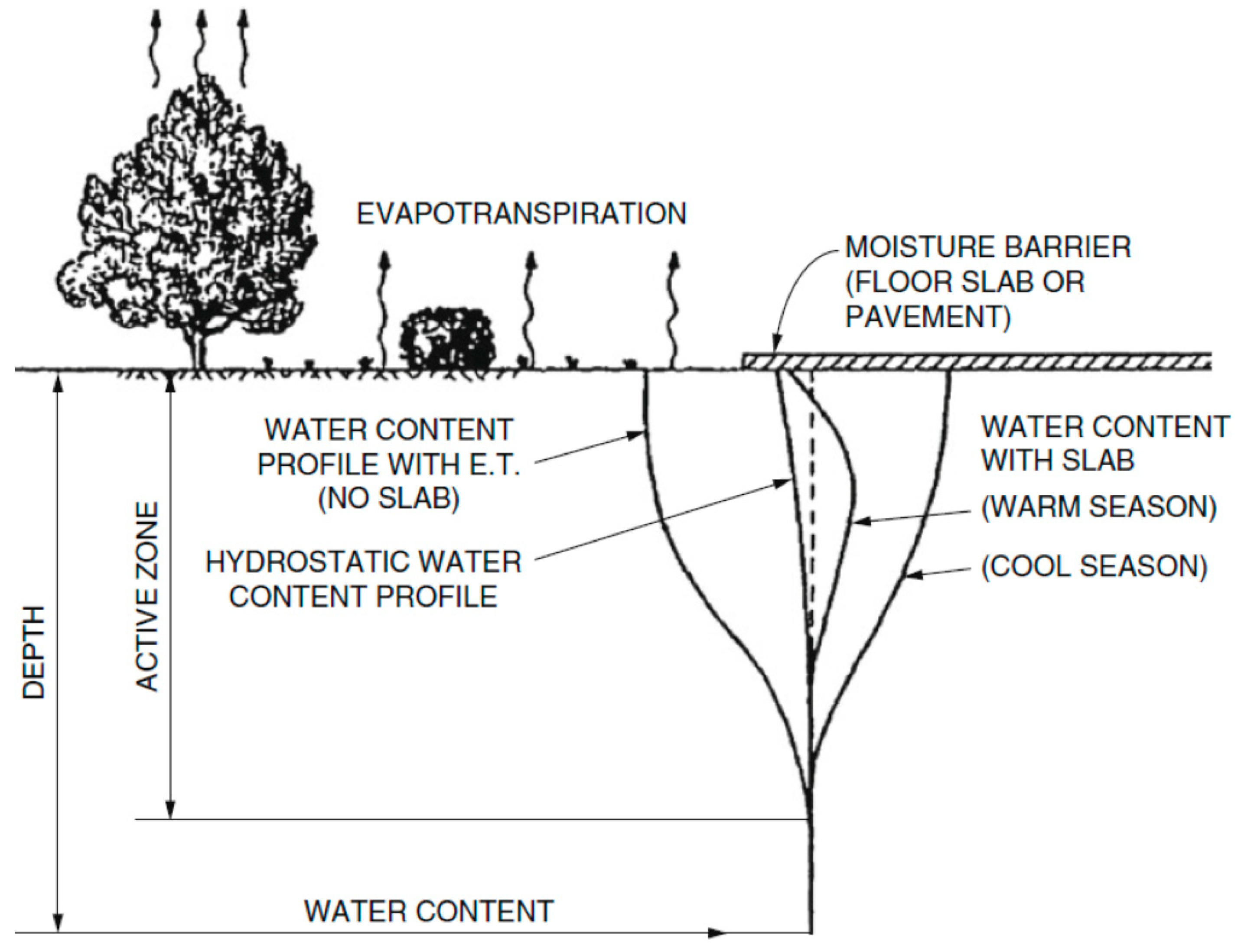 Processes 13 00775 g003