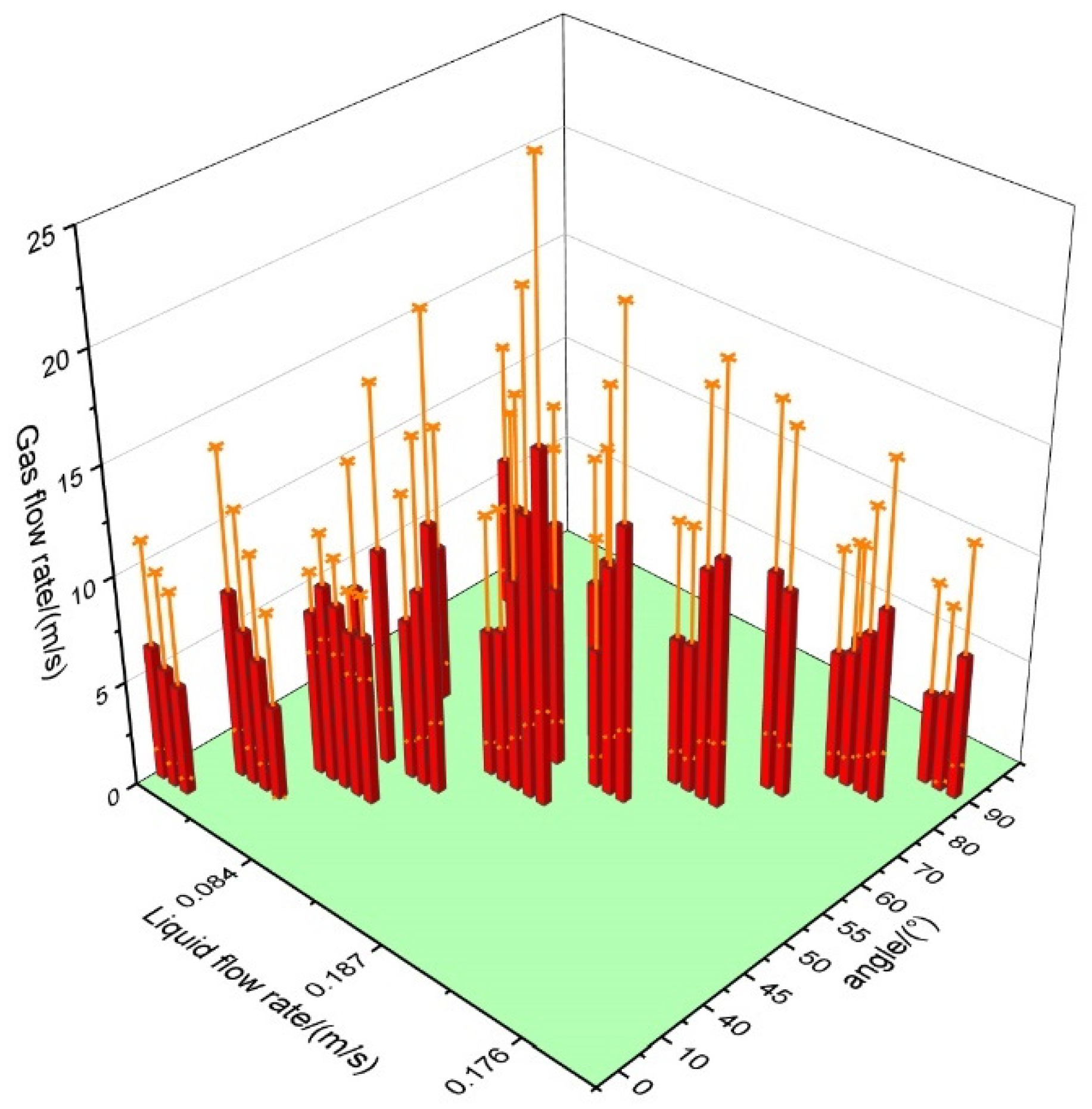 Processes 13 00776 g003