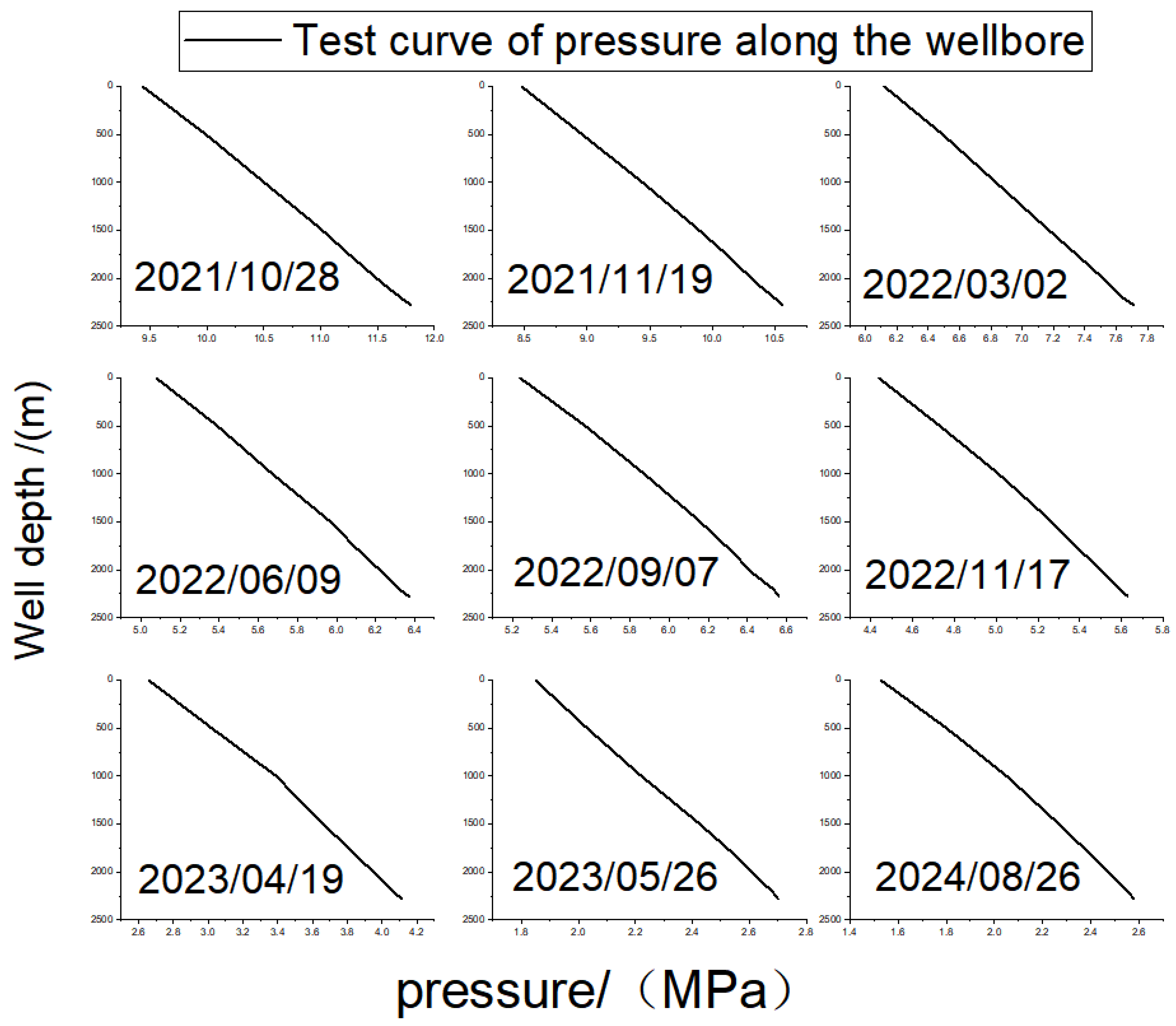 Processes 13 00776 g008