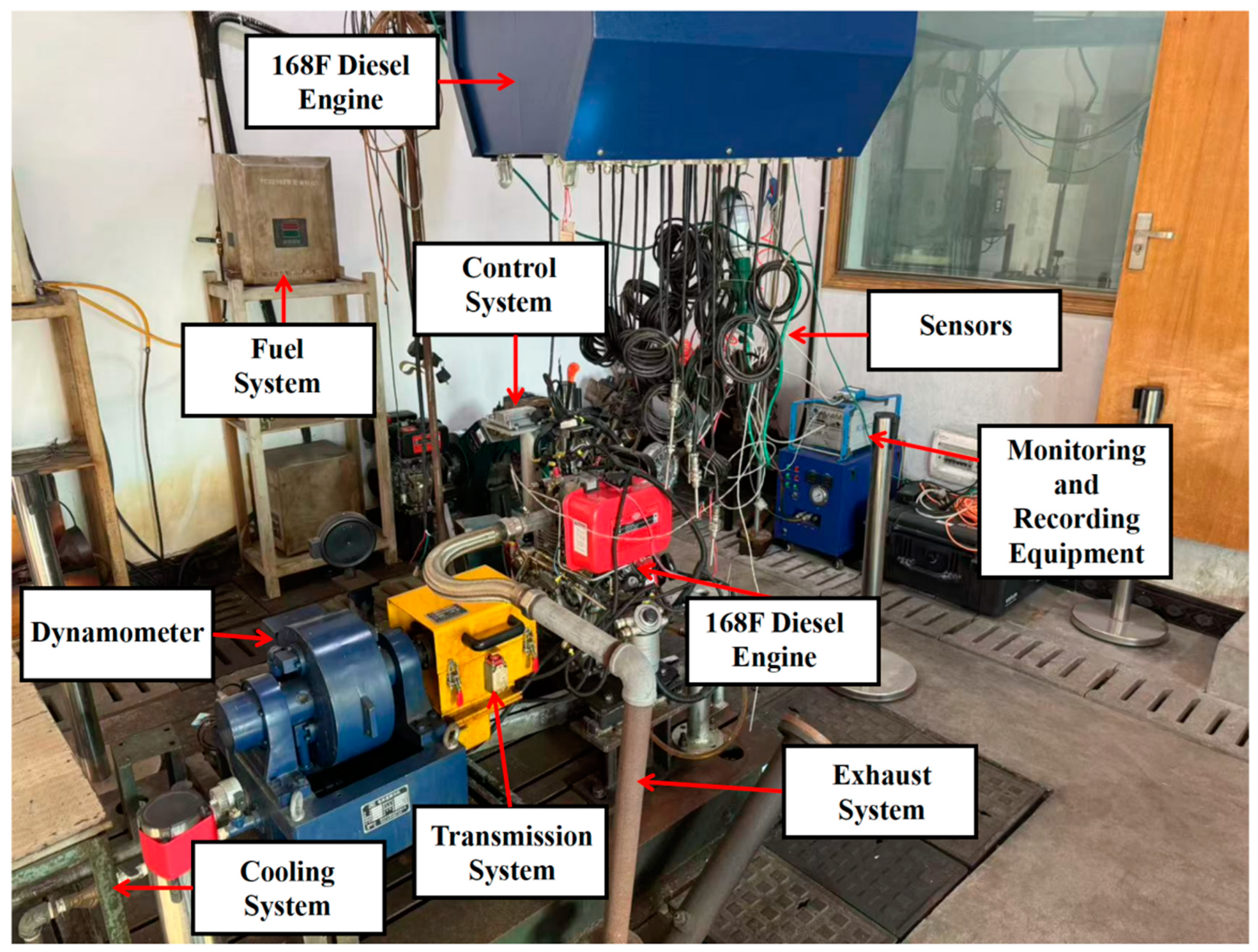 Processes 13 00777 g004