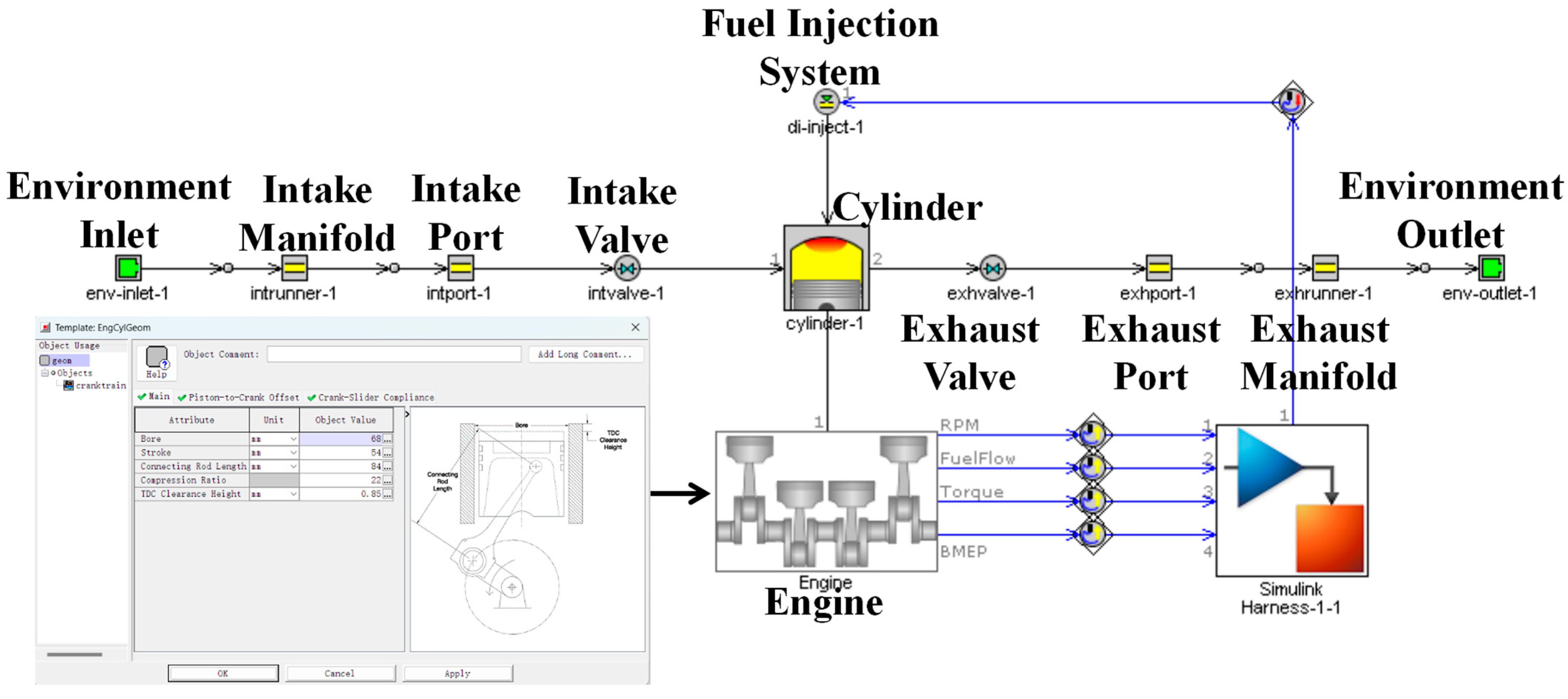 Processes 13 00777 g005