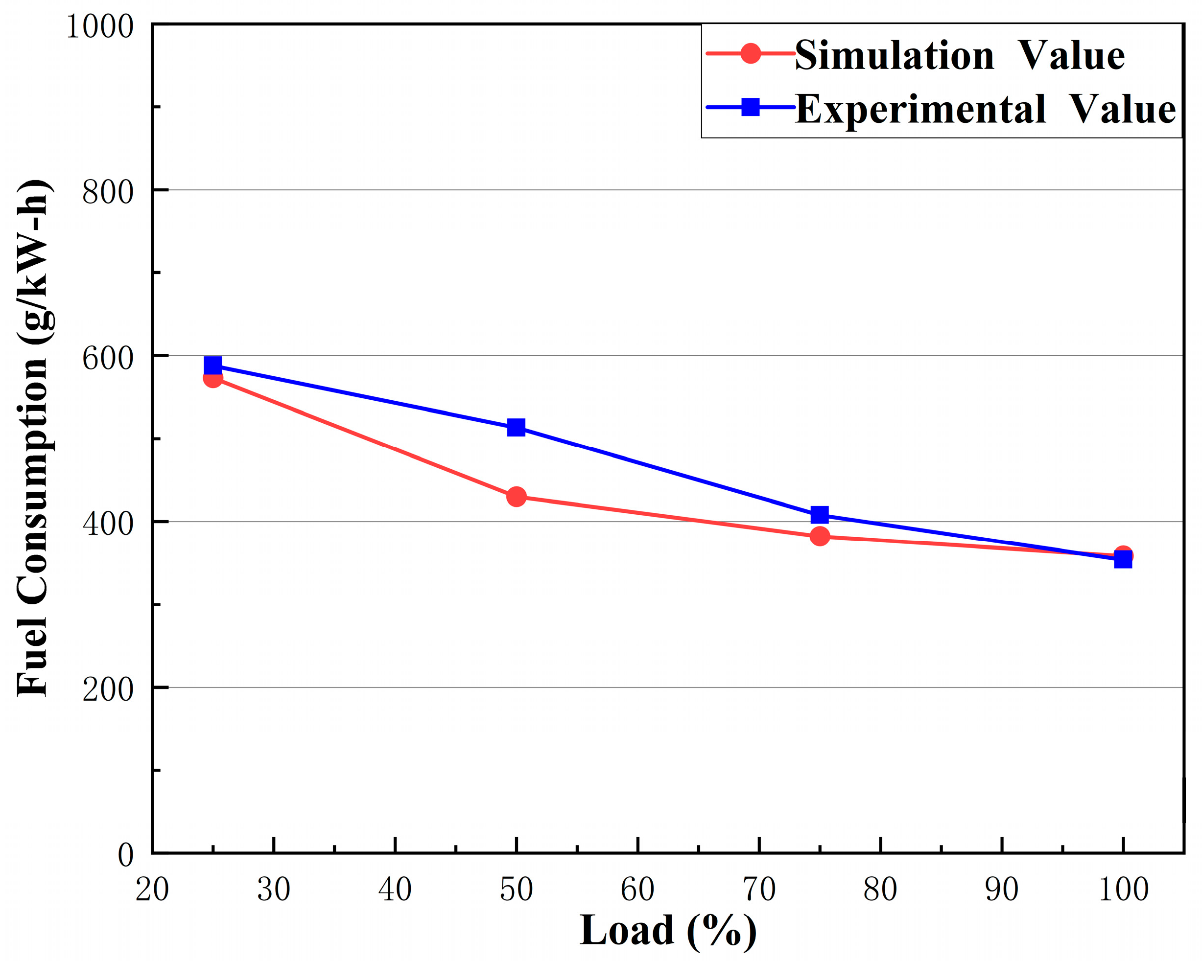 Processes 13 00777 g007
