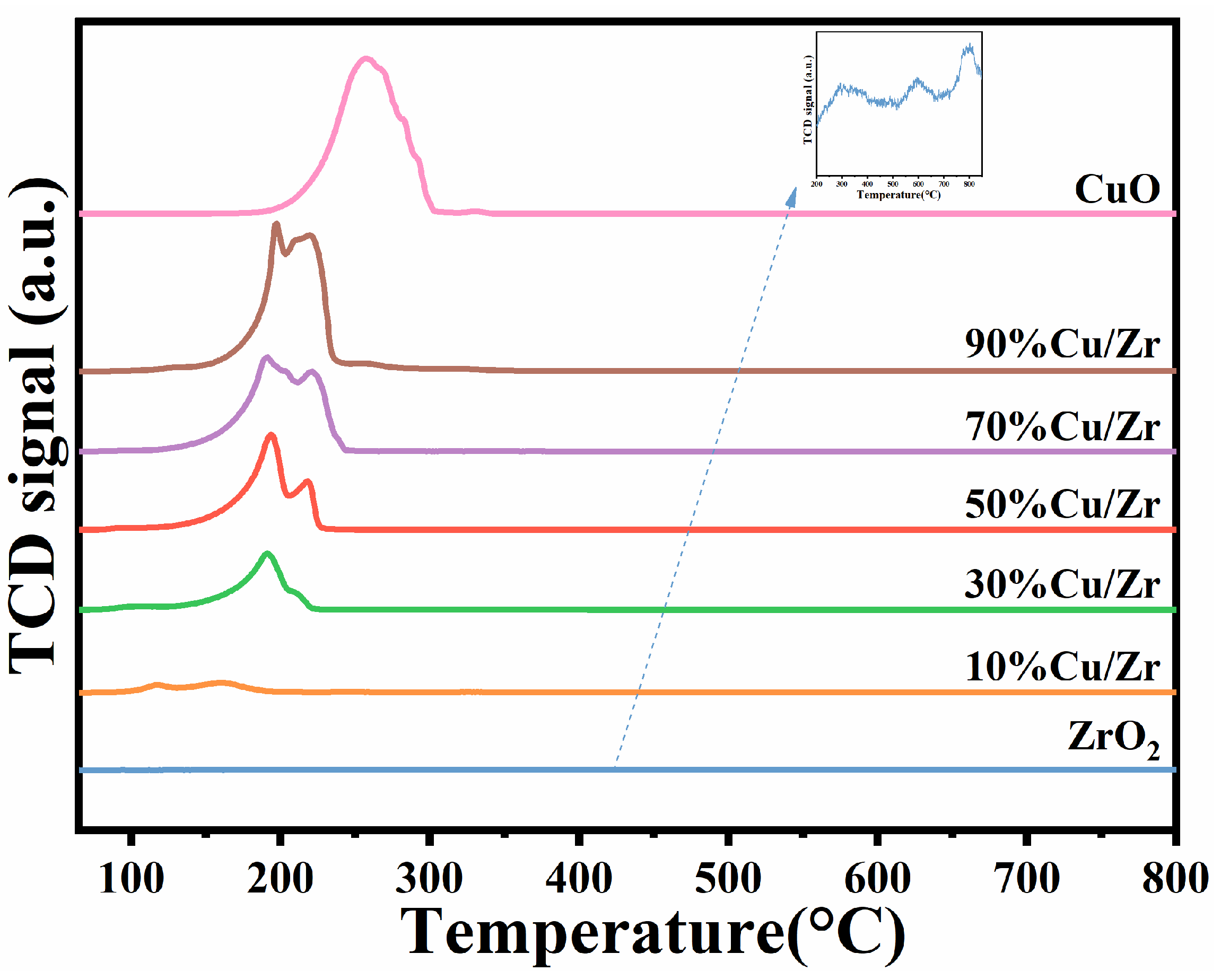Processes 13 00779 g008
