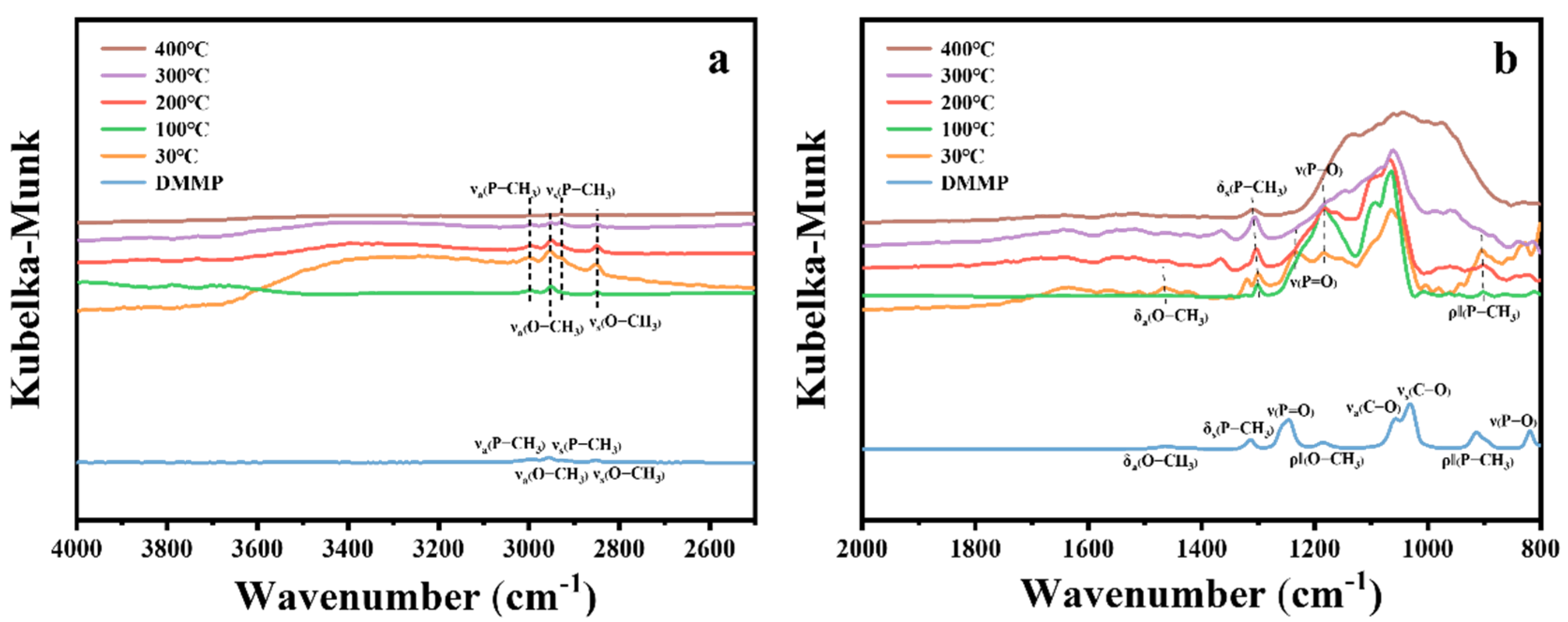 Processes 13 00779 g016
