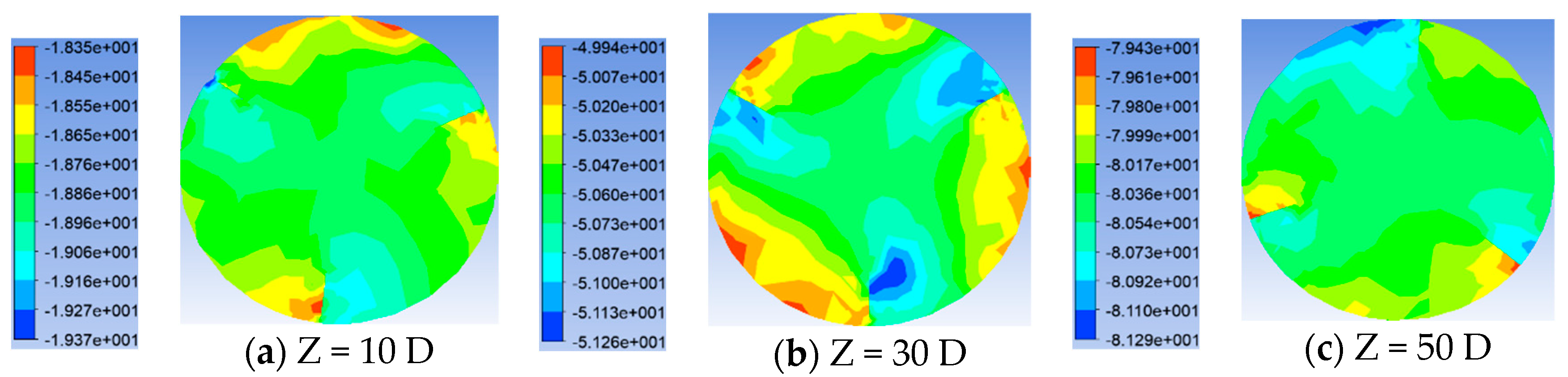 Processes 13 00781 g008