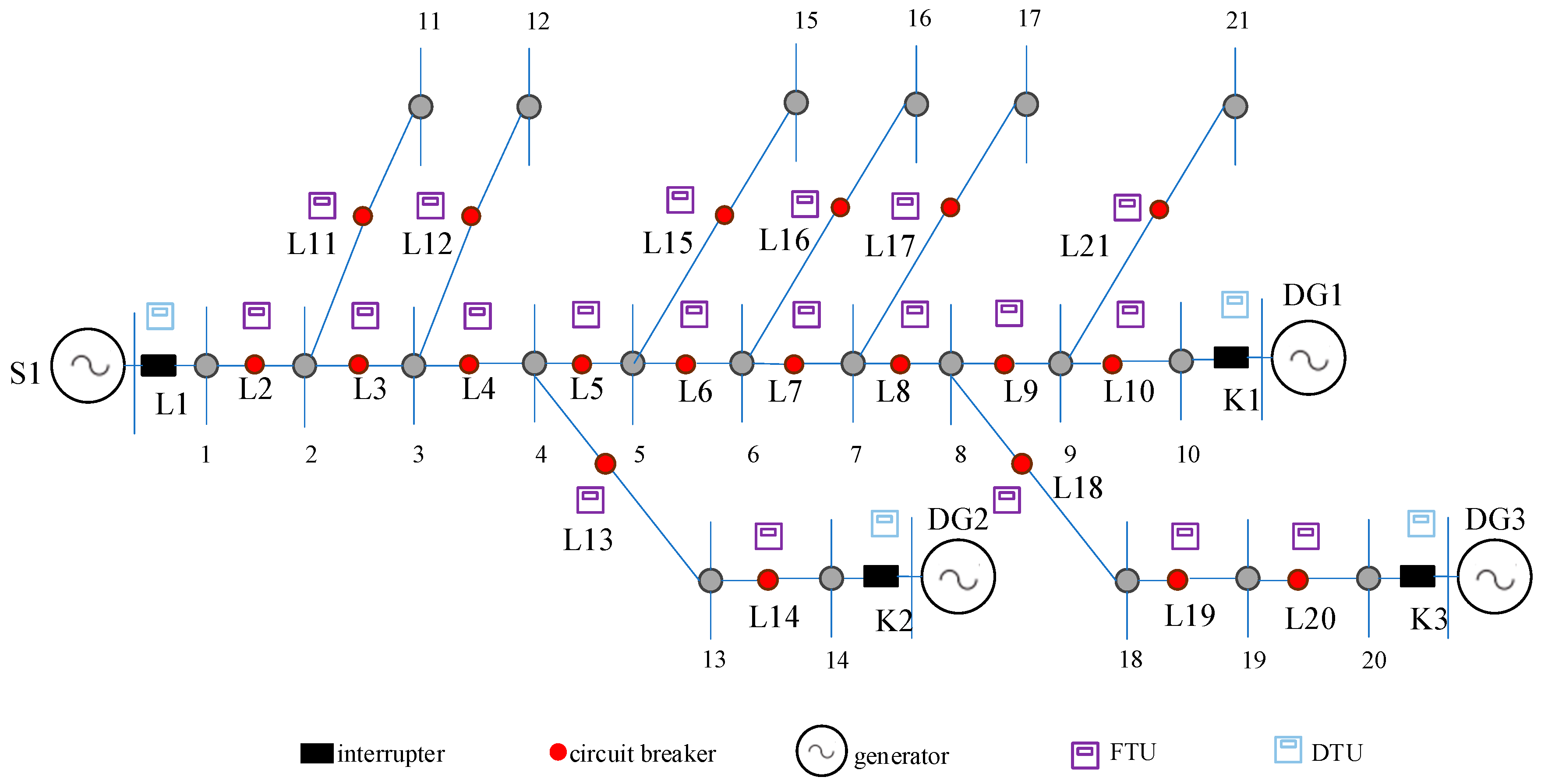 Processes 13 00782 g003