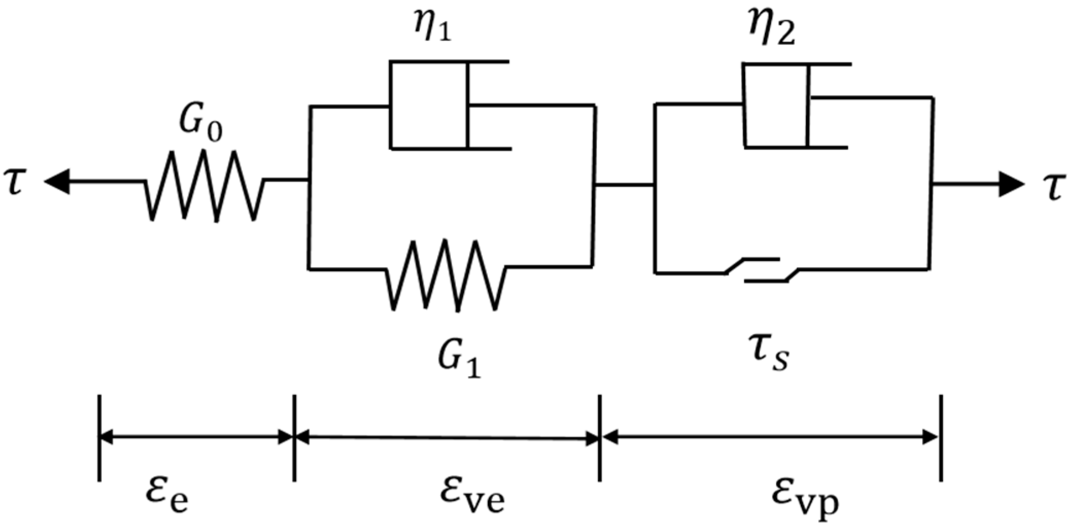 Processes 13 00783 g007