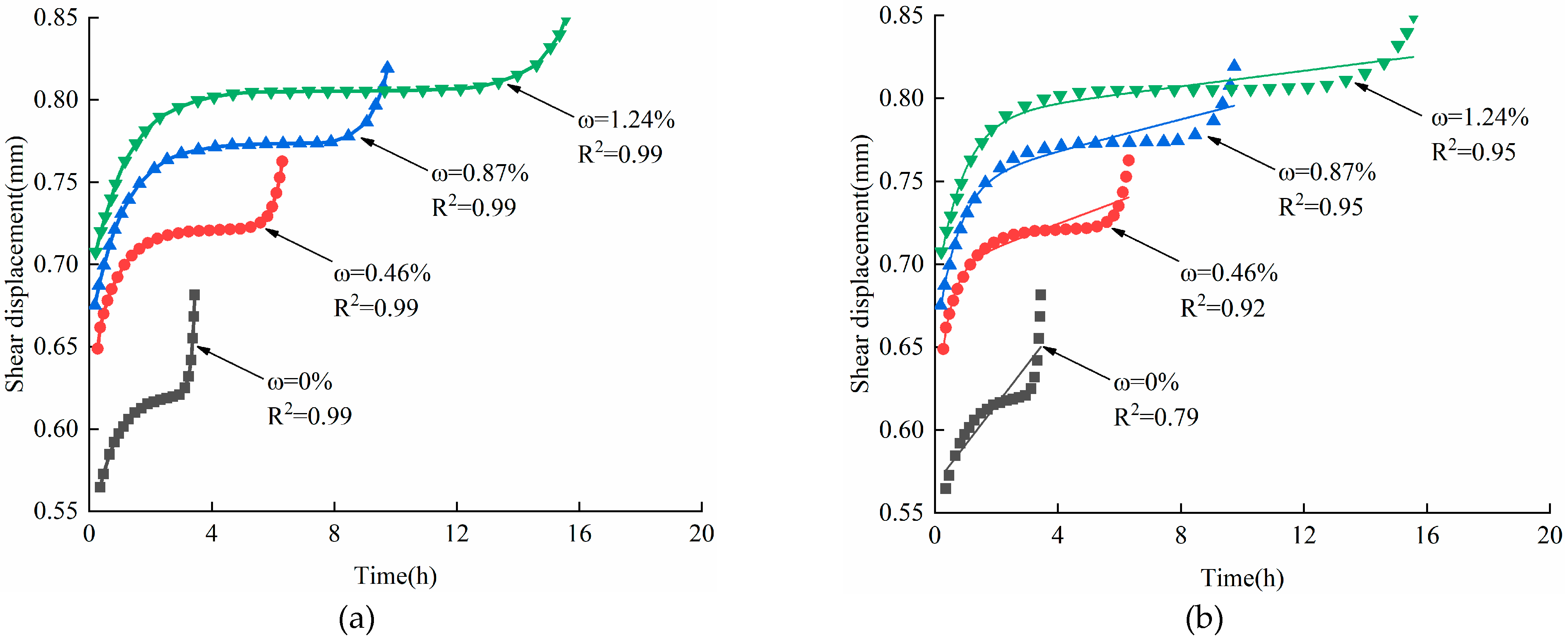 Processes 13 00783 g011