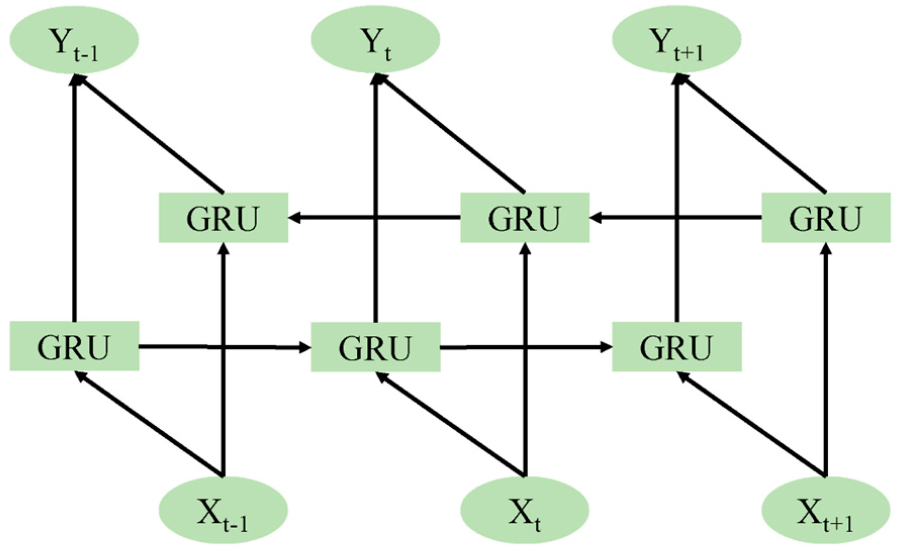 Processes 13 00788 g004