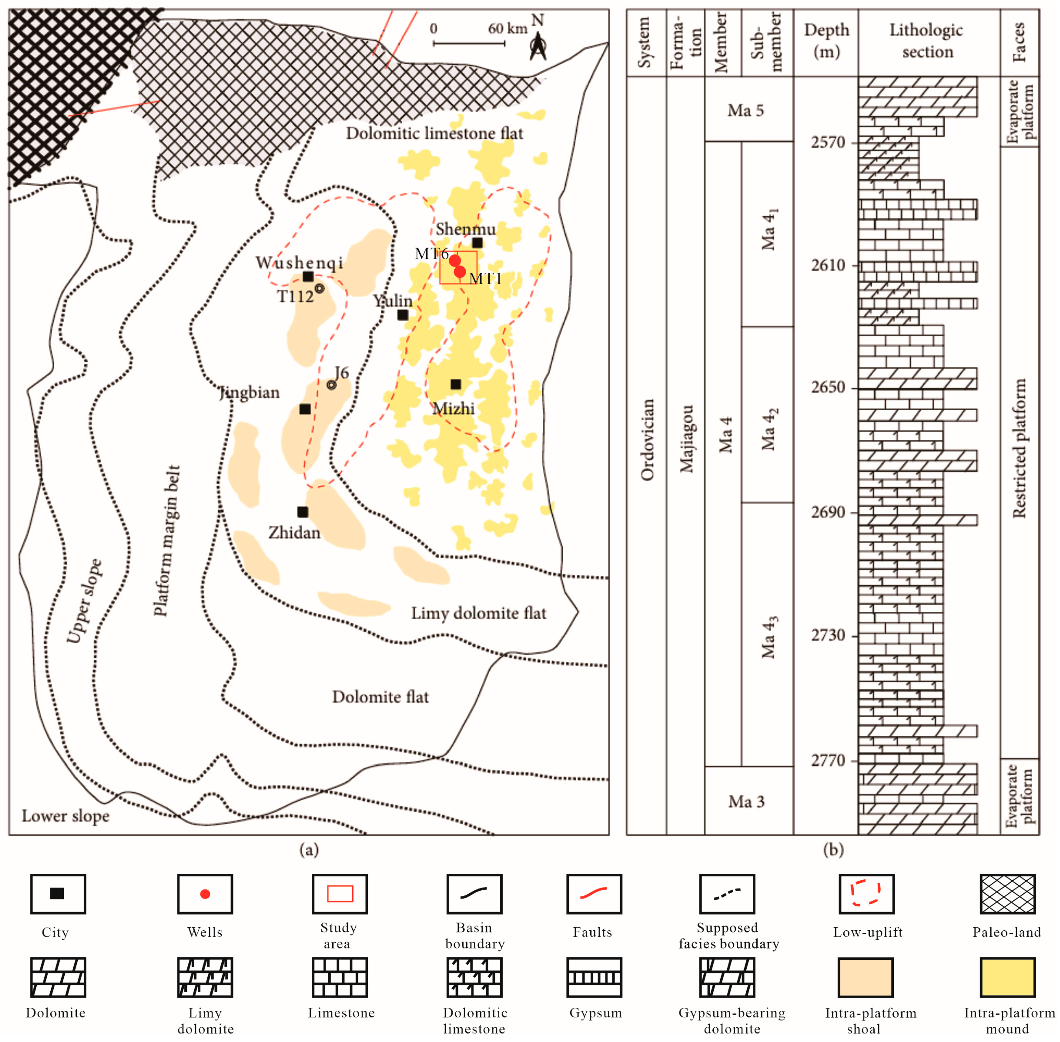 Processes 13 00788 g006