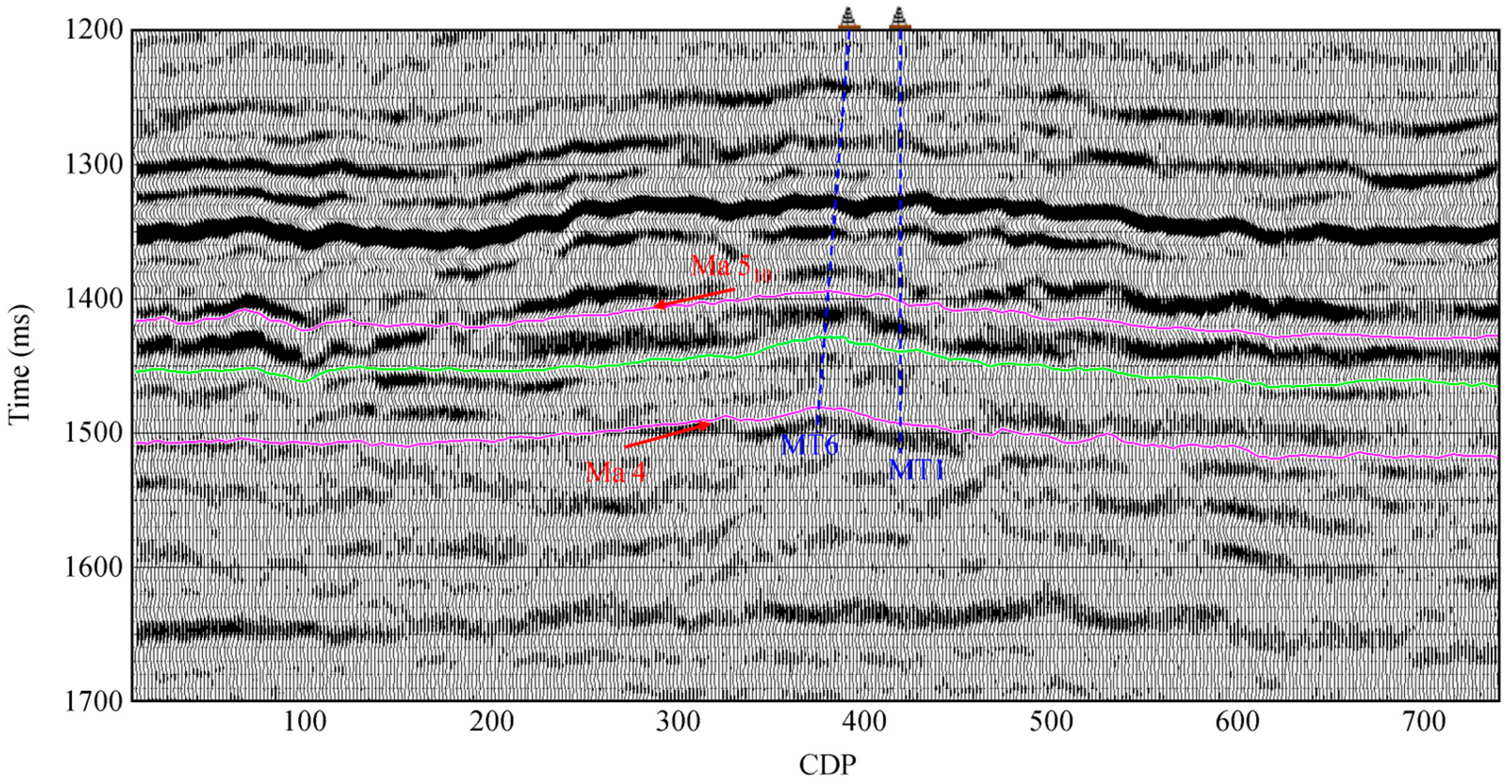 Processes 13 00788 g008