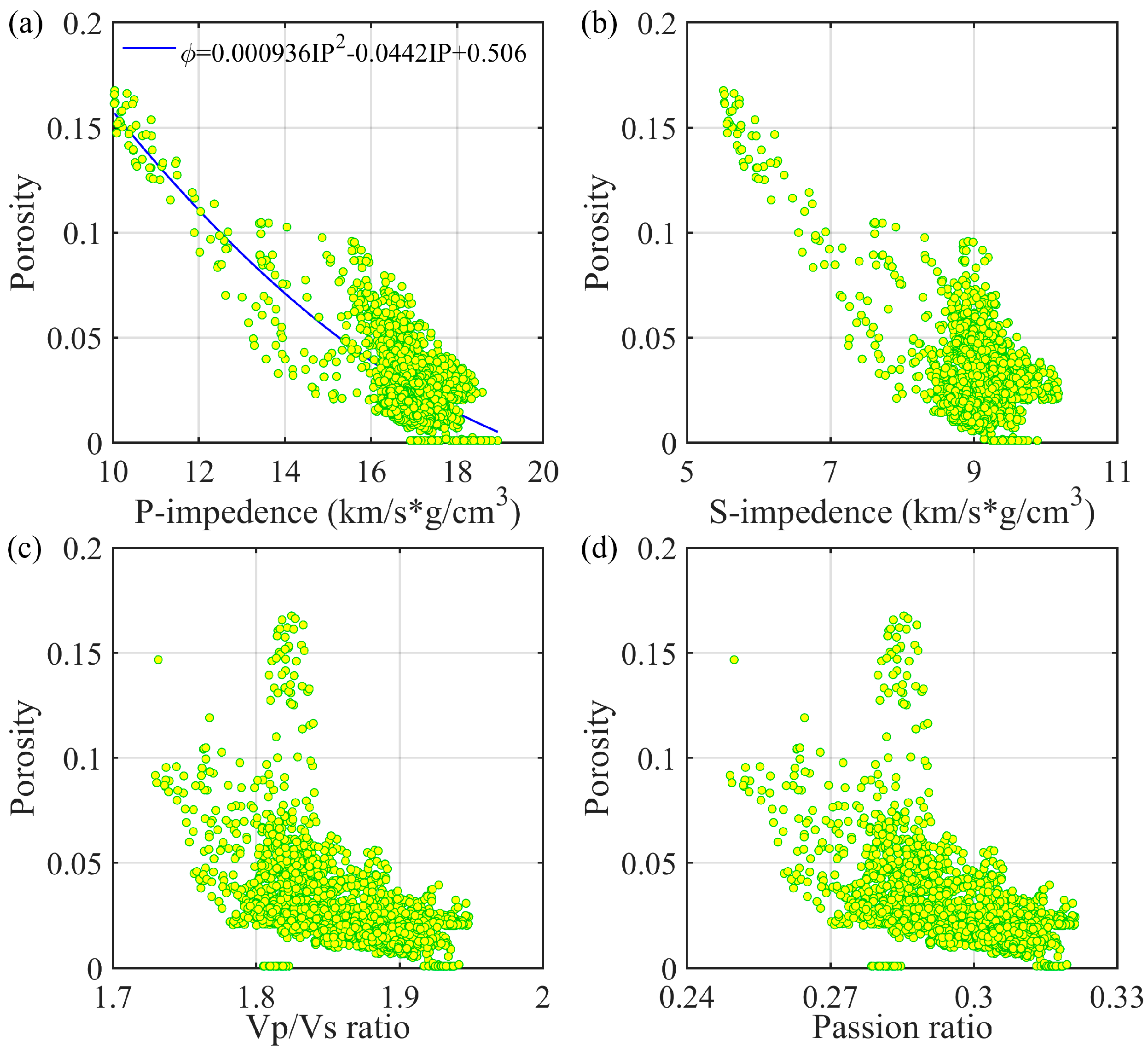 Processes 13 00788 g009