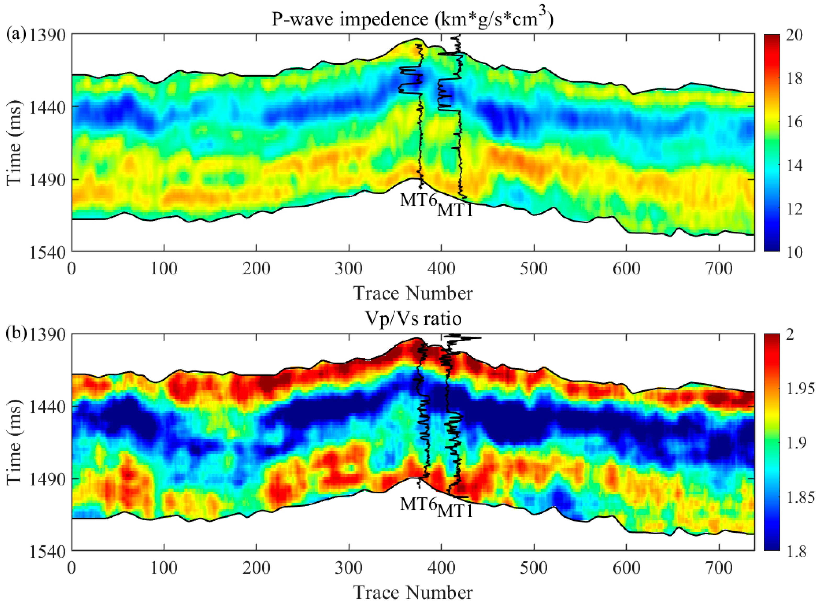 Processes 13 00788 g013