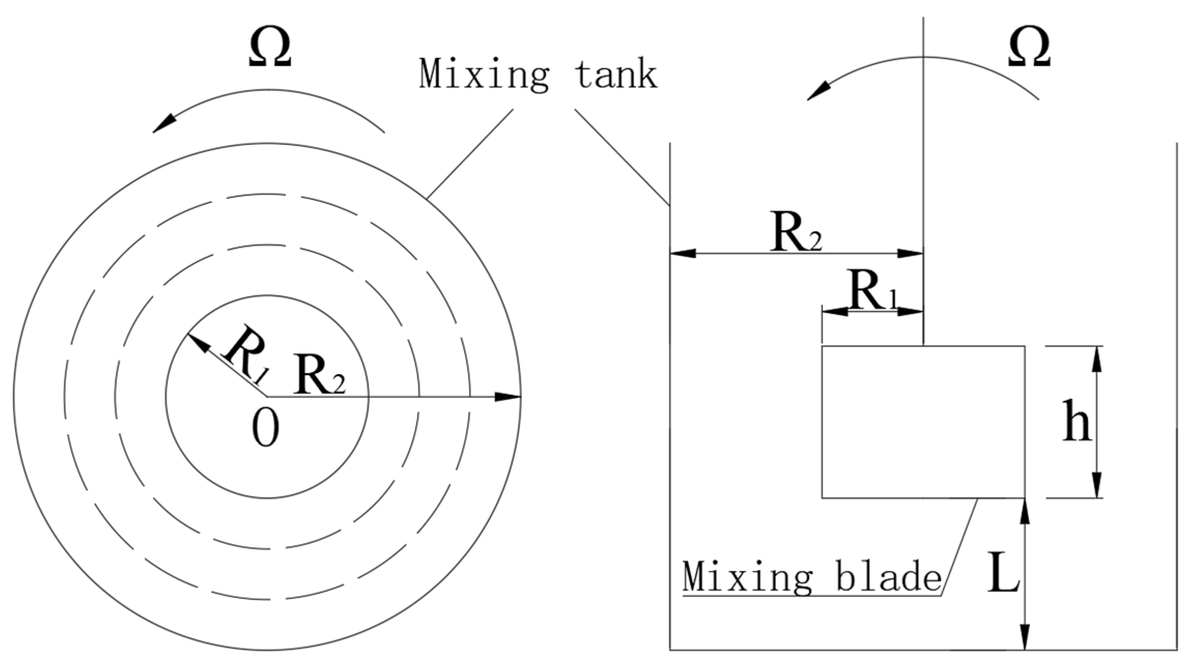 Processes 13 00789 g003