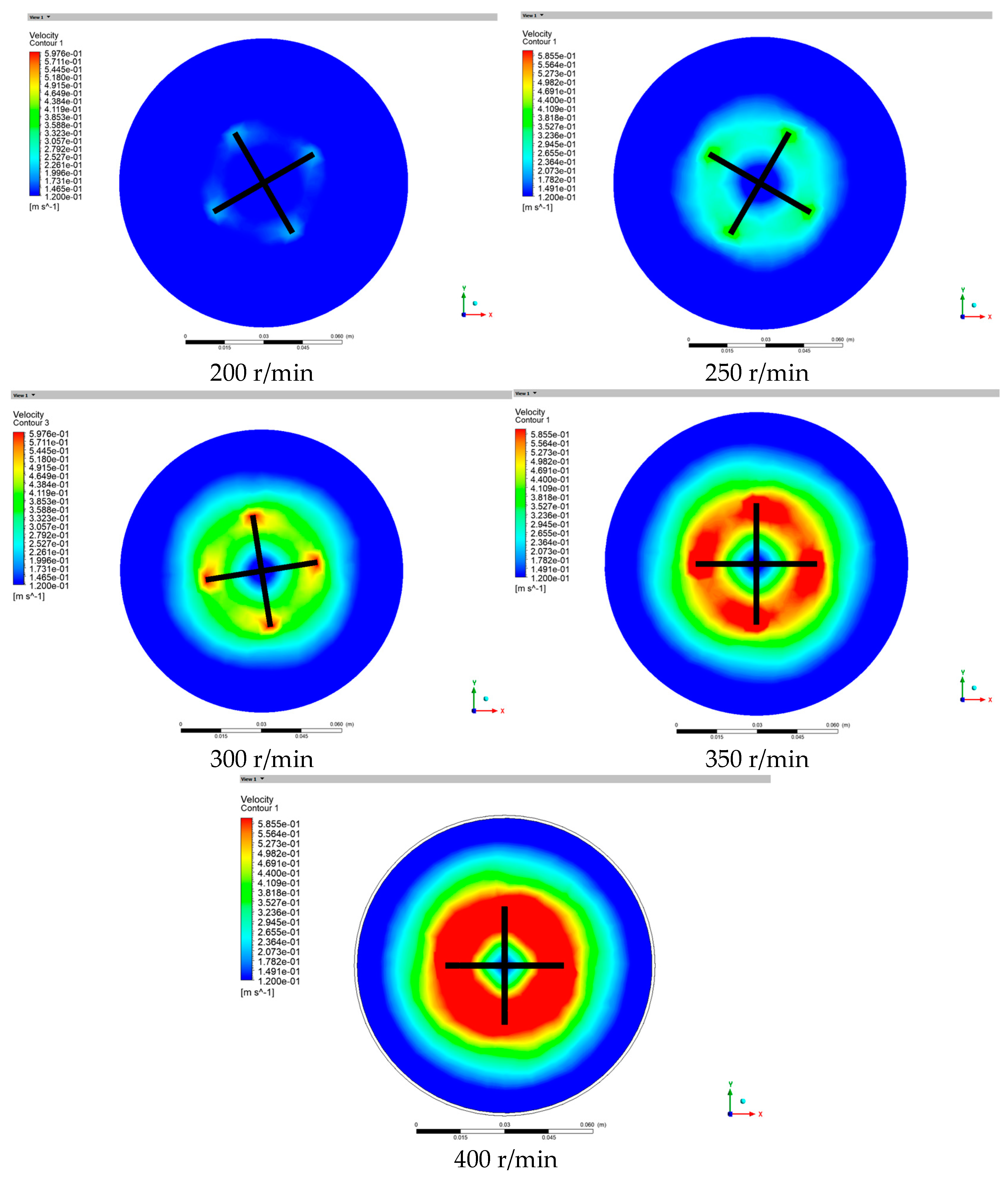 Processes 13 00789 g009