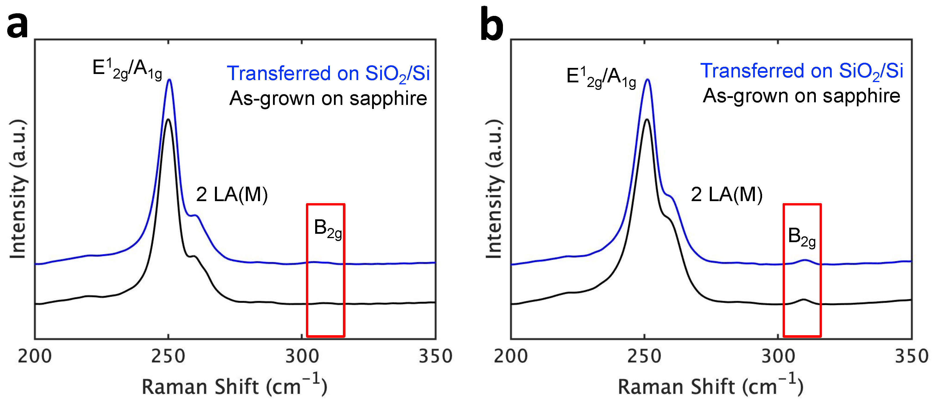 Processes 13 00791 g004