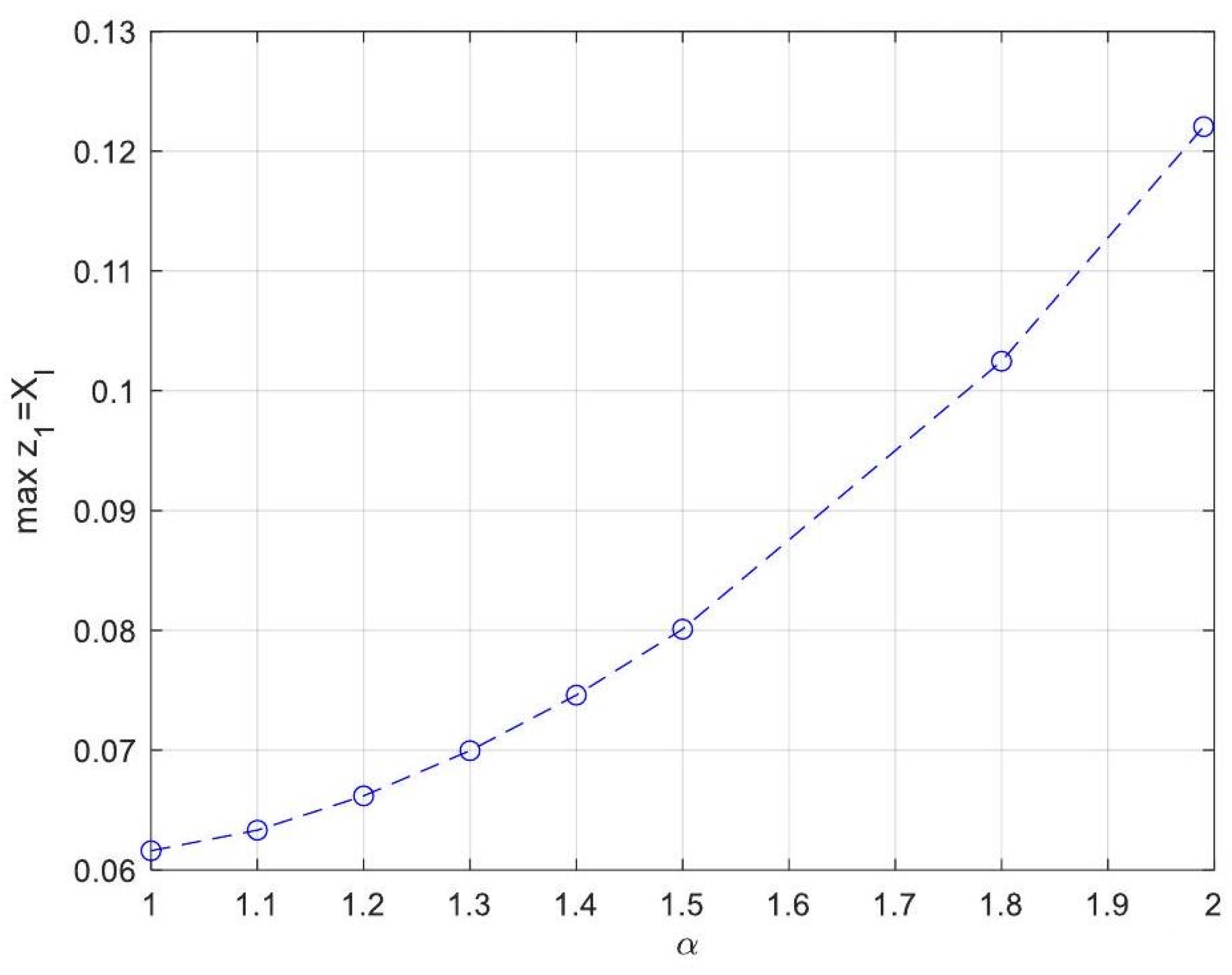Processes 13 00793 g018