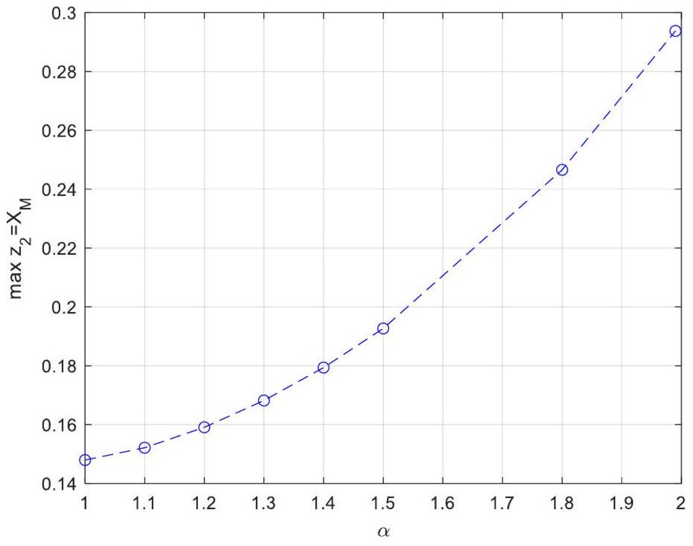 Processes 13 00793 g019