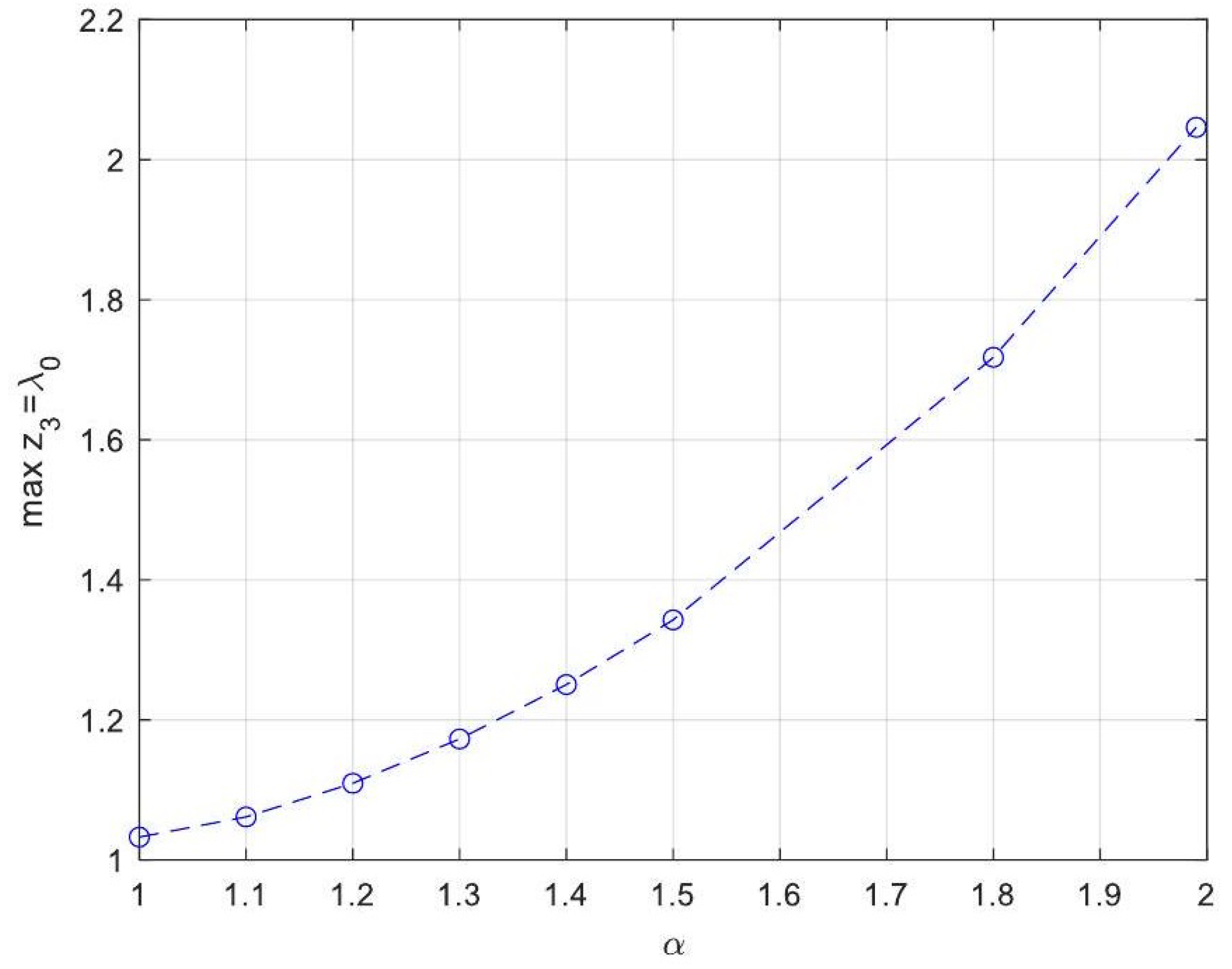 Processes 13 00793 g020