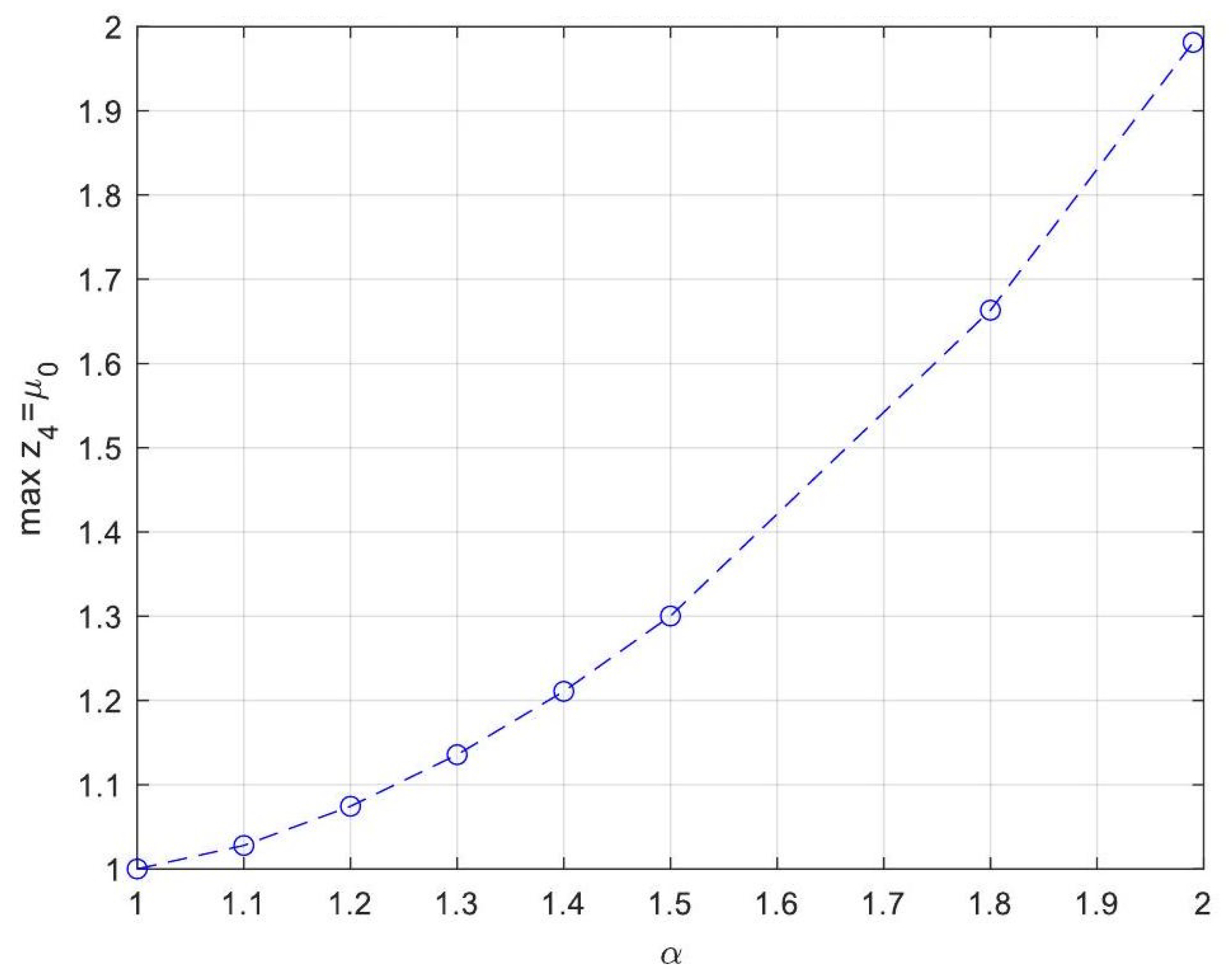 Processes 13 00793 g021