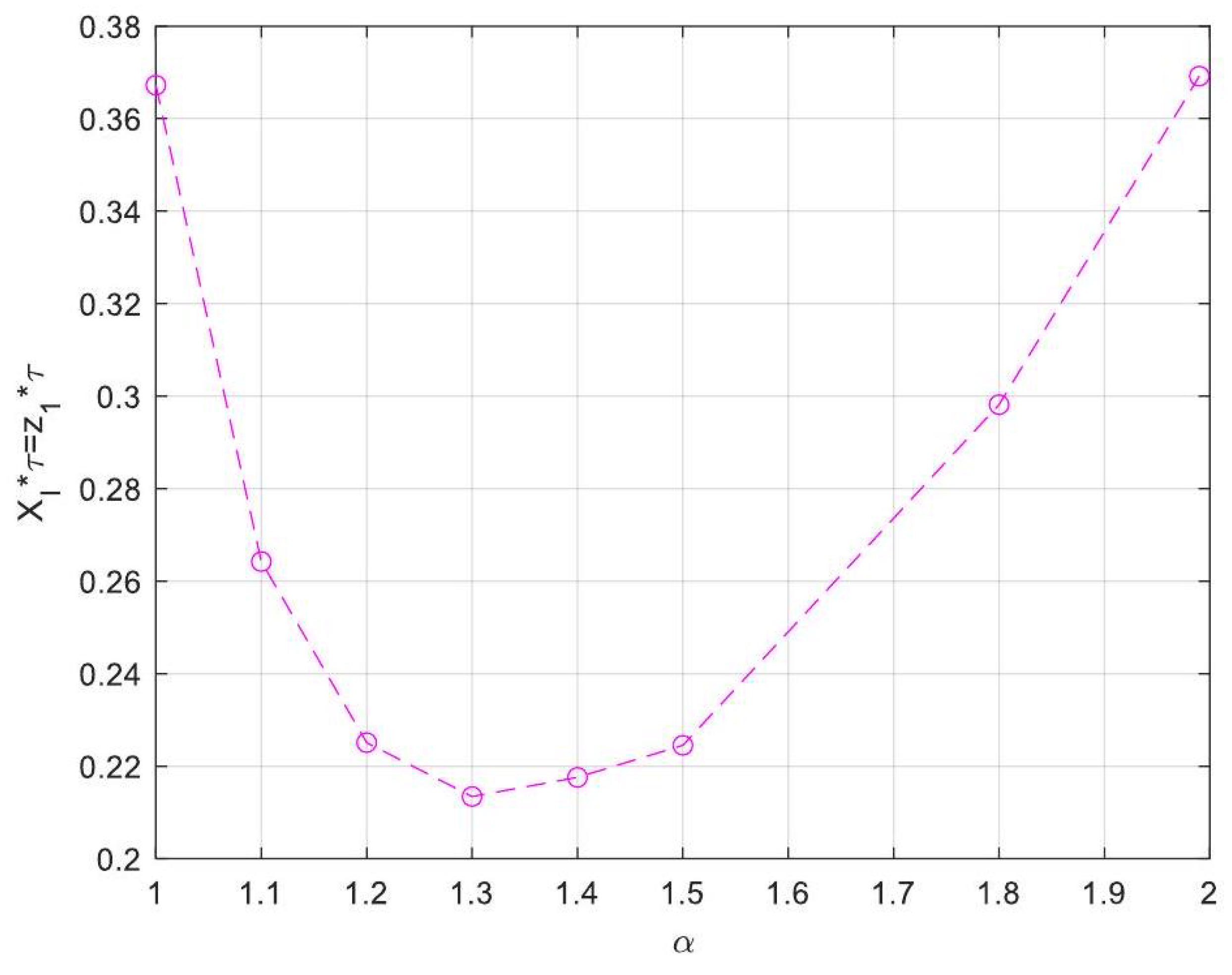 Processes 13 00793 g023