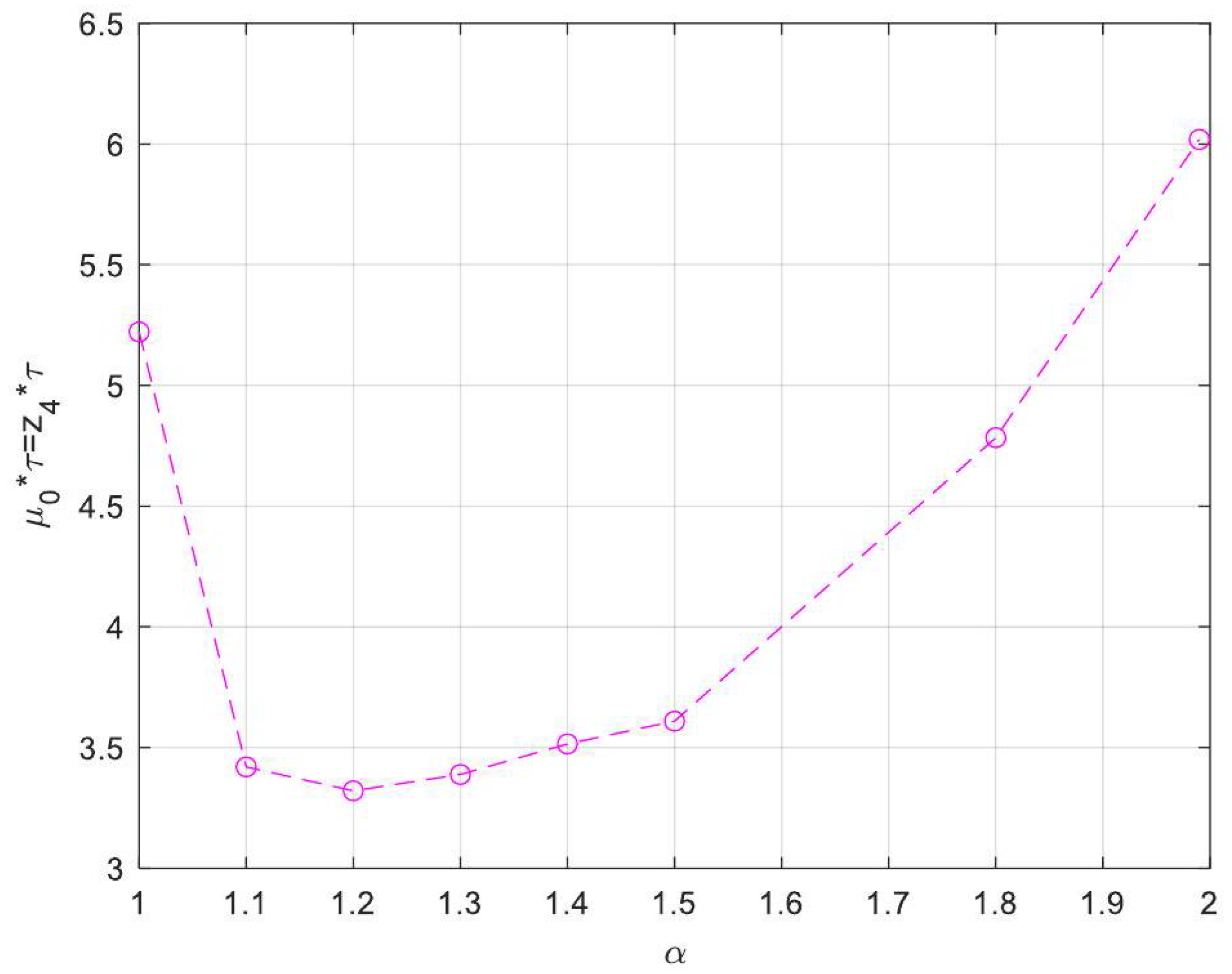 Processes 13 00793 g025