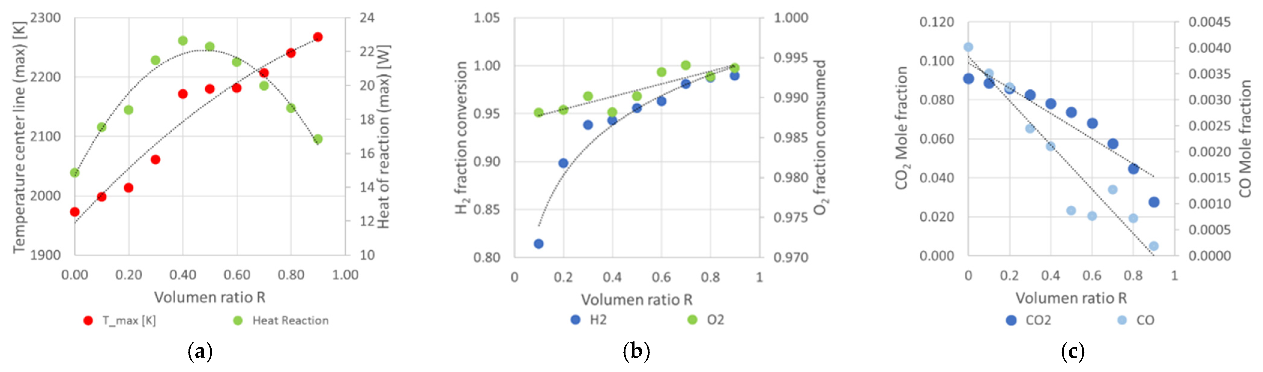 Processes 13 00794 g005