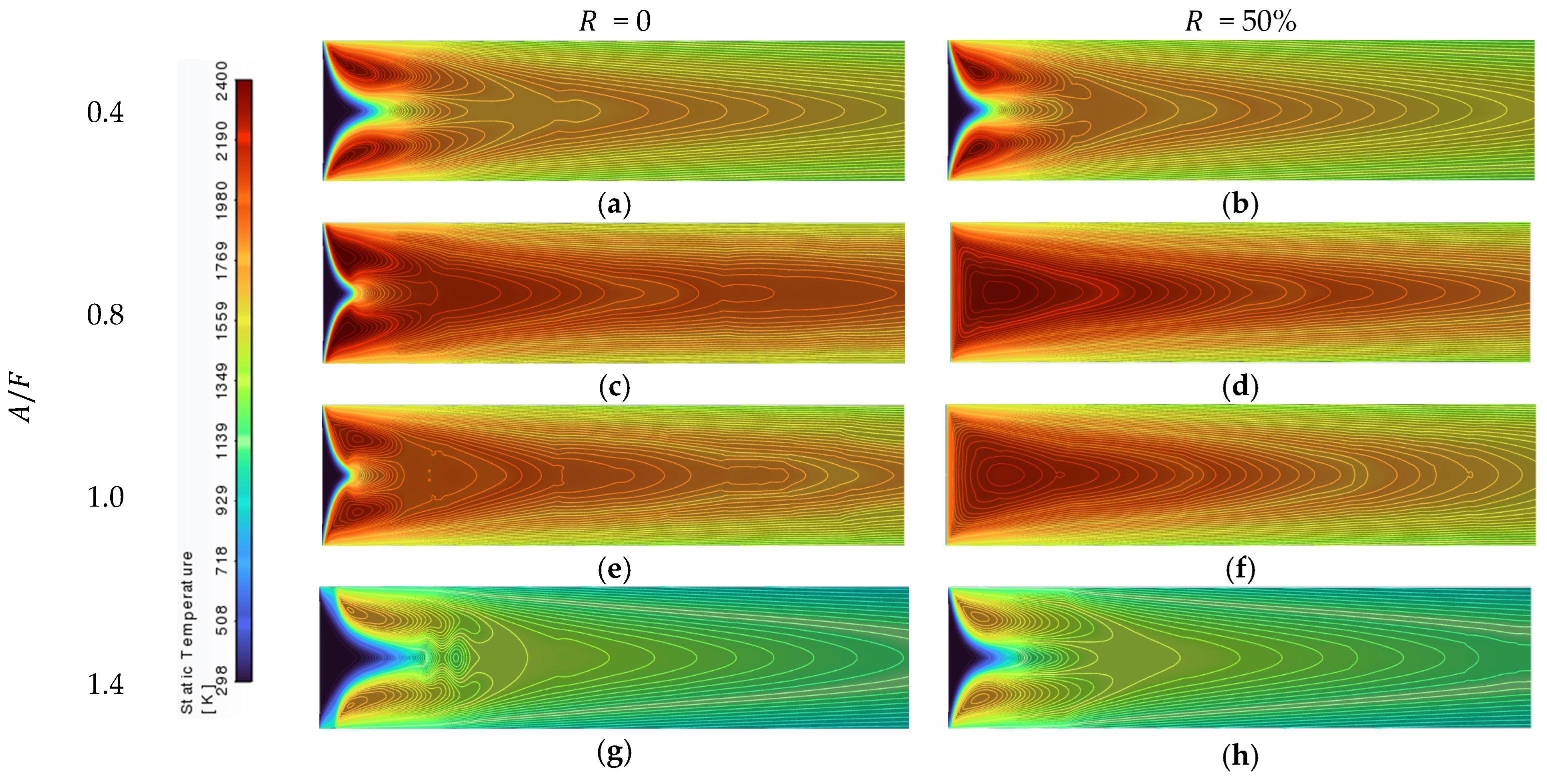 Processes 13 00794 g008