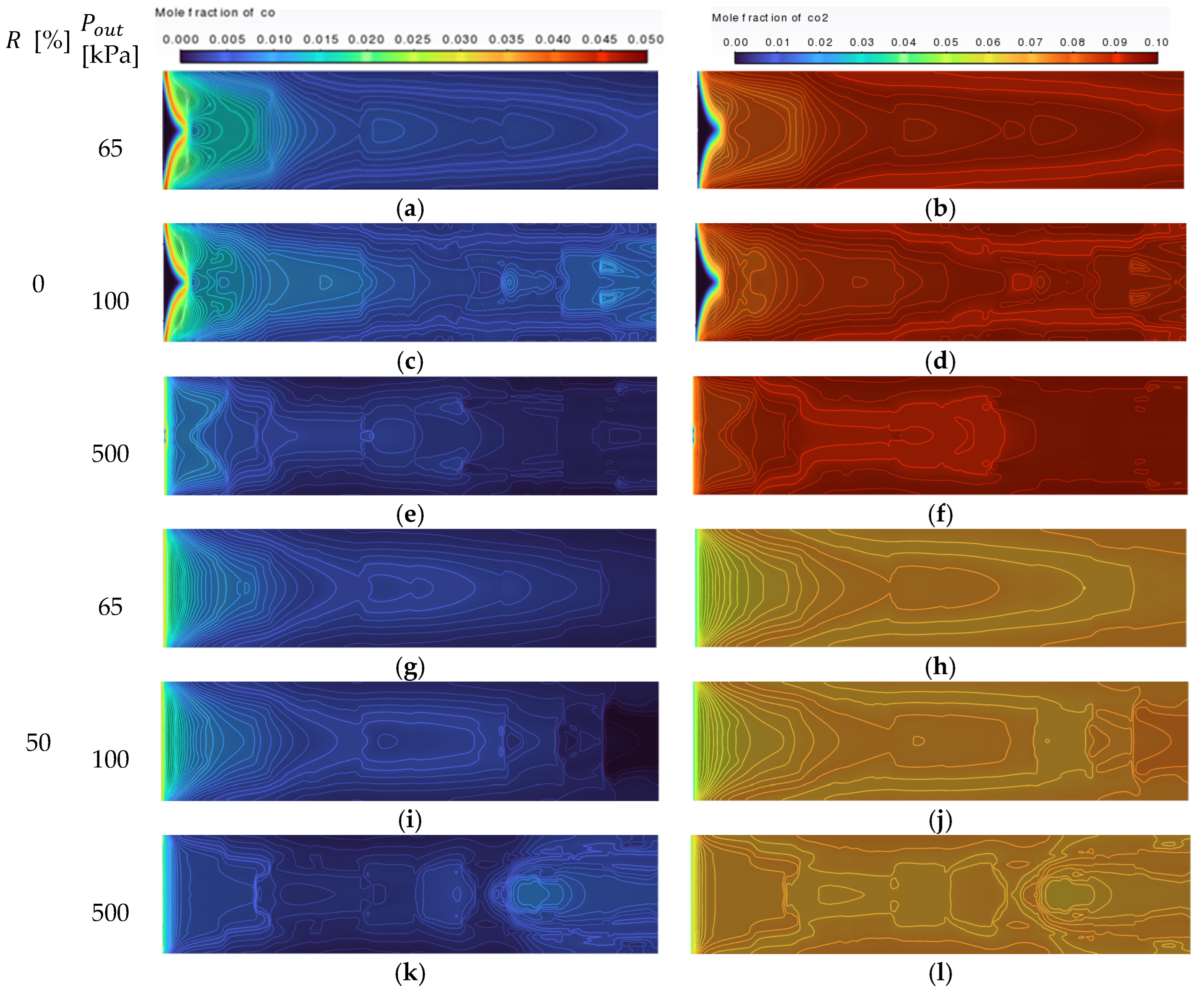 Processes 13 00794 g015