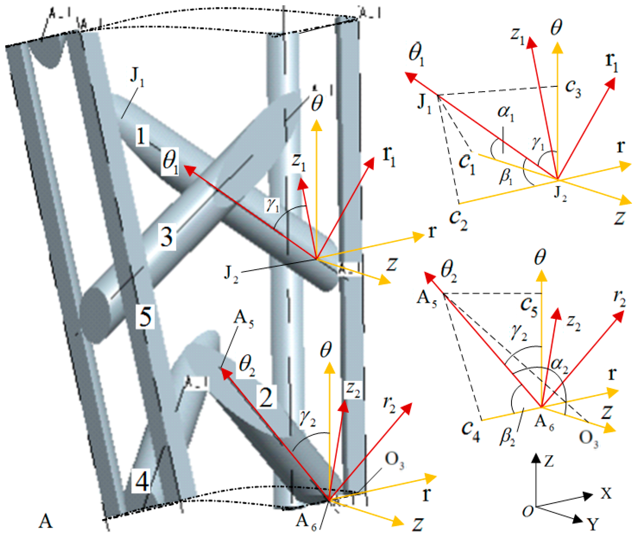 Processes 13 00800 g005