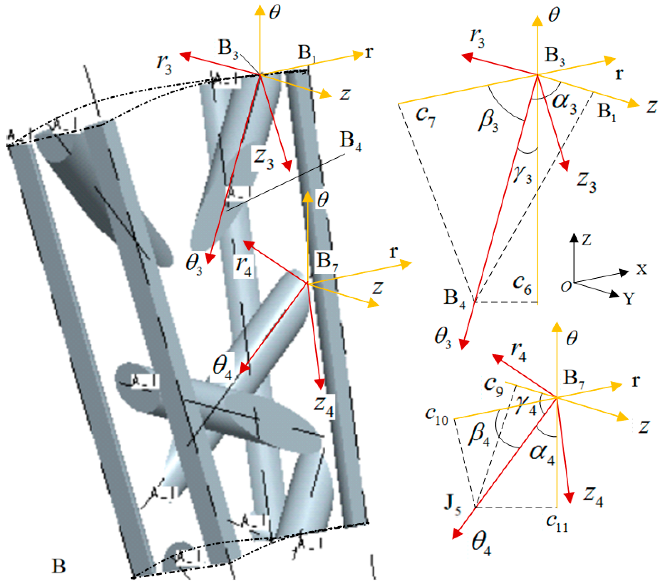Processes 13 00800 g006