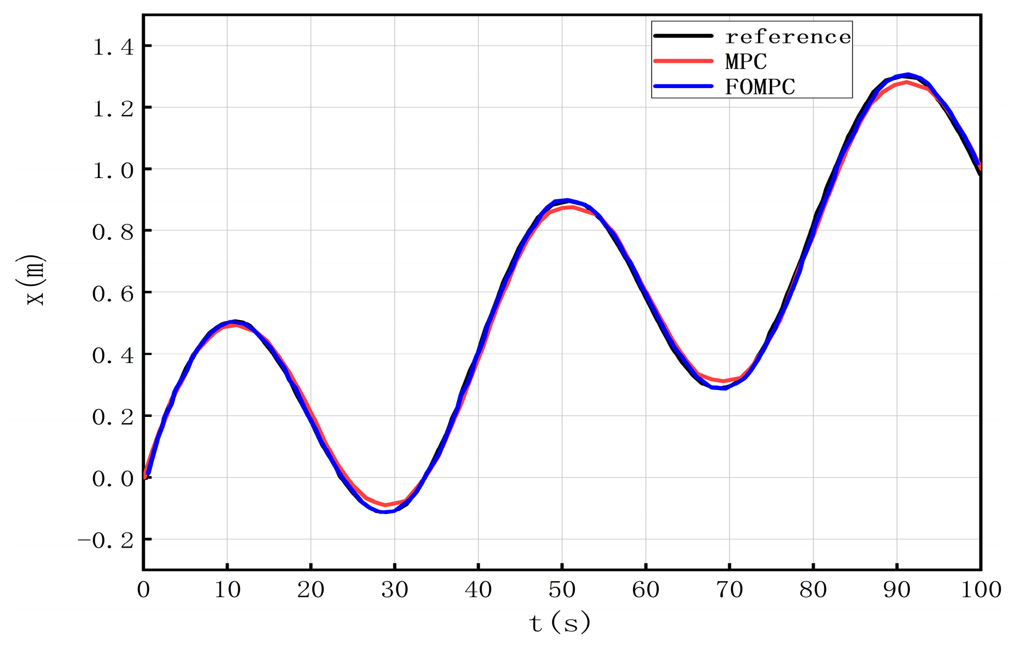 Processes 13 00801 g004