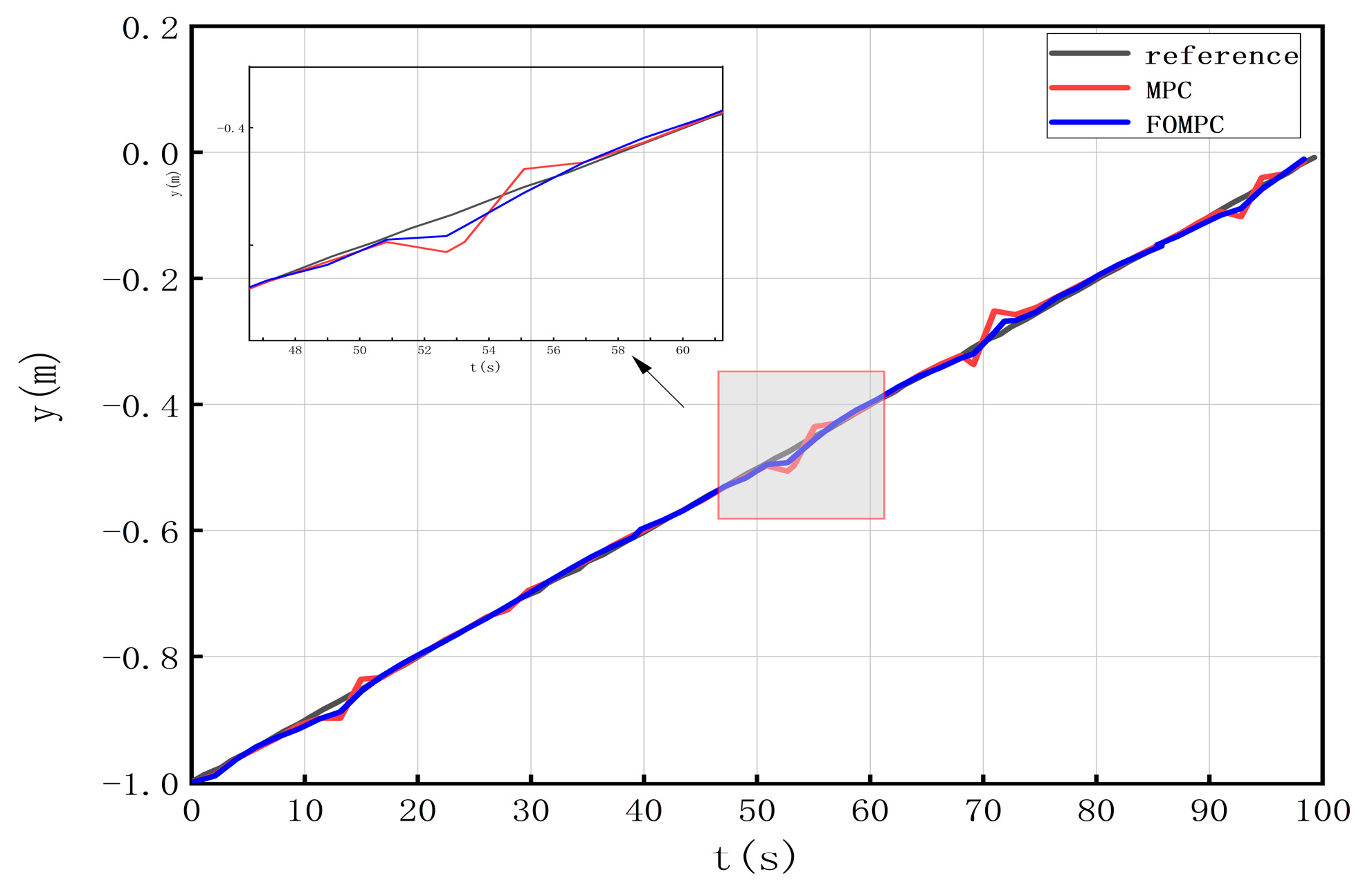 Processes 13 00801 g006